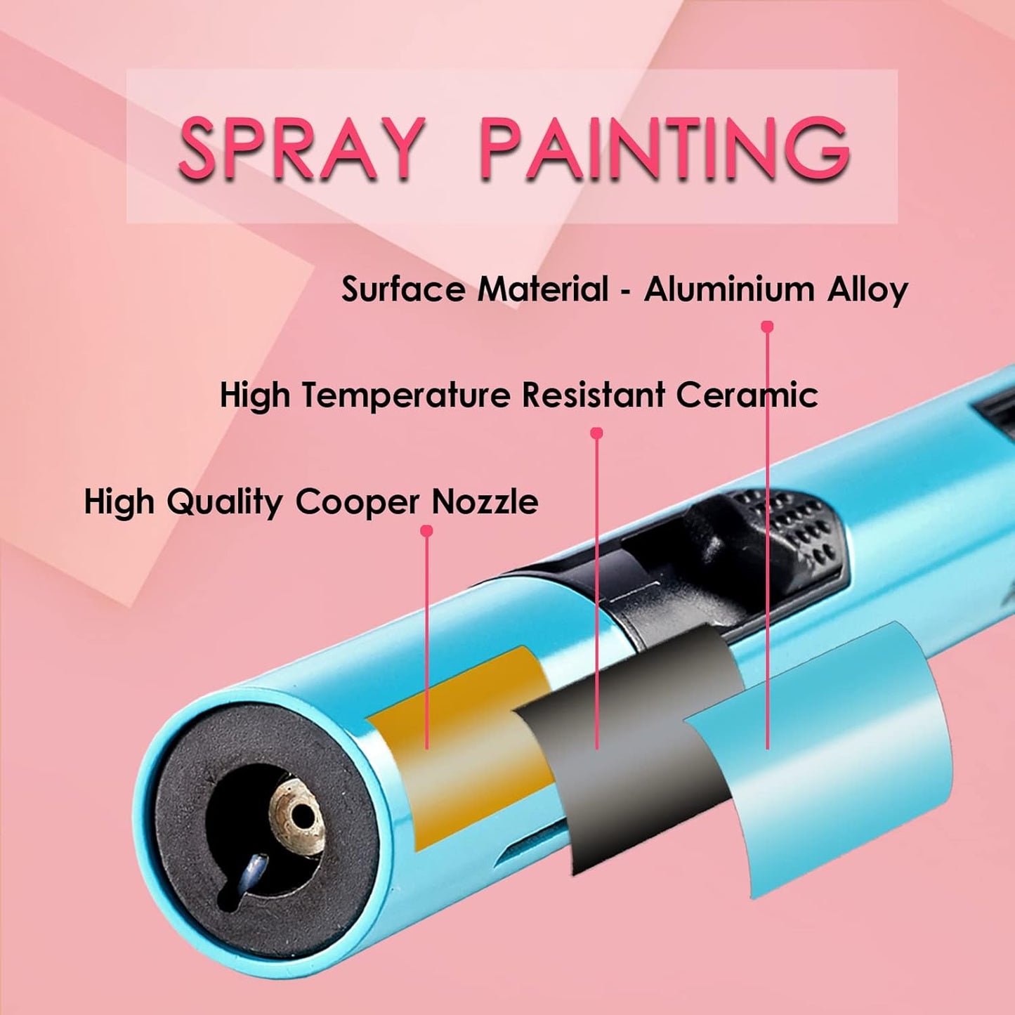 Urgrette Spring Colors 2 Pack Butane Torch Lighter, 6-inch Jet Flame Butane Lighters Refillable Pen Lighter for Grill BBQ Camping (Gas Not Included) Aqua Blue & Lime Green