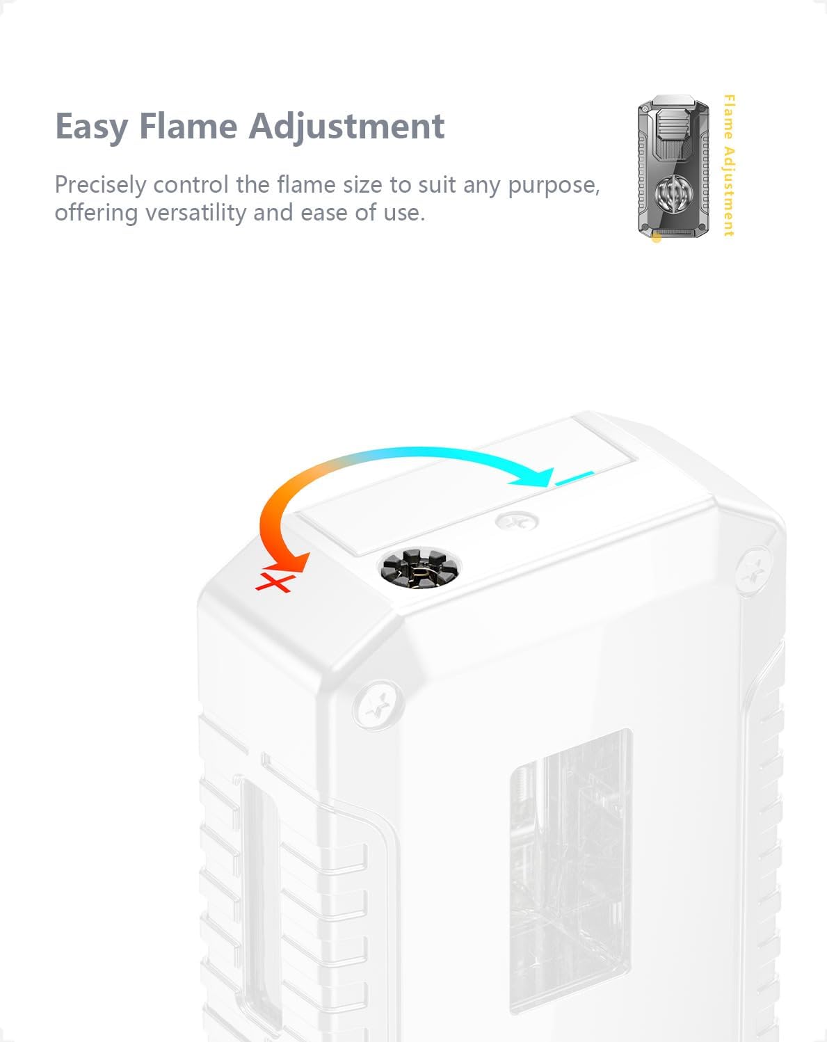5 in 1 Butane Torch Lighter, All in One for Men