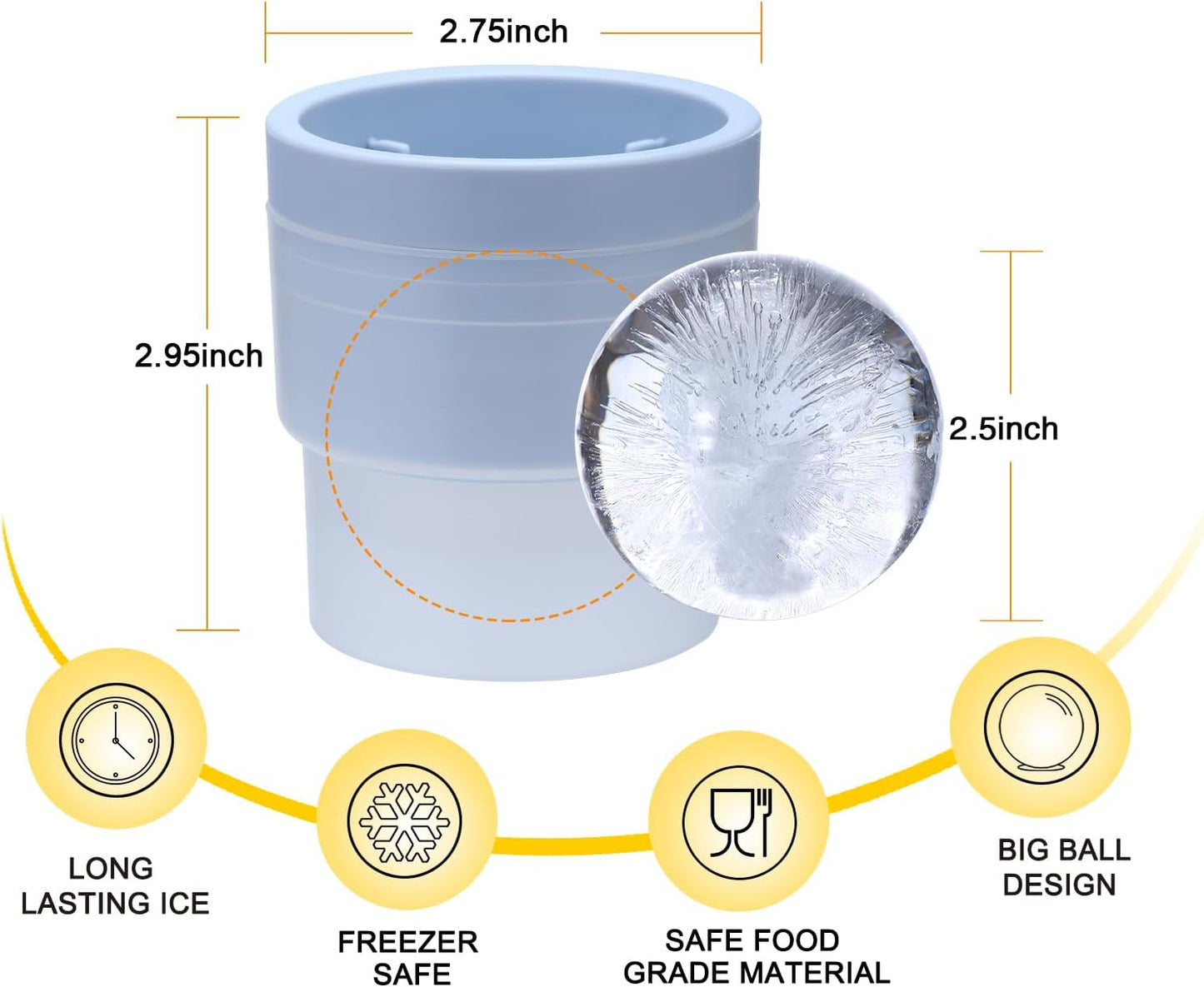 Whiskey Decanter Set with Gift Box - Includes 2 Crystal Bourbon Glasses and 2 Big Ice Ball Molds - Whiskey Glasses Set for Scotch, Cocktails, Rum, Cognac, Vodka - Unique Gift for Men