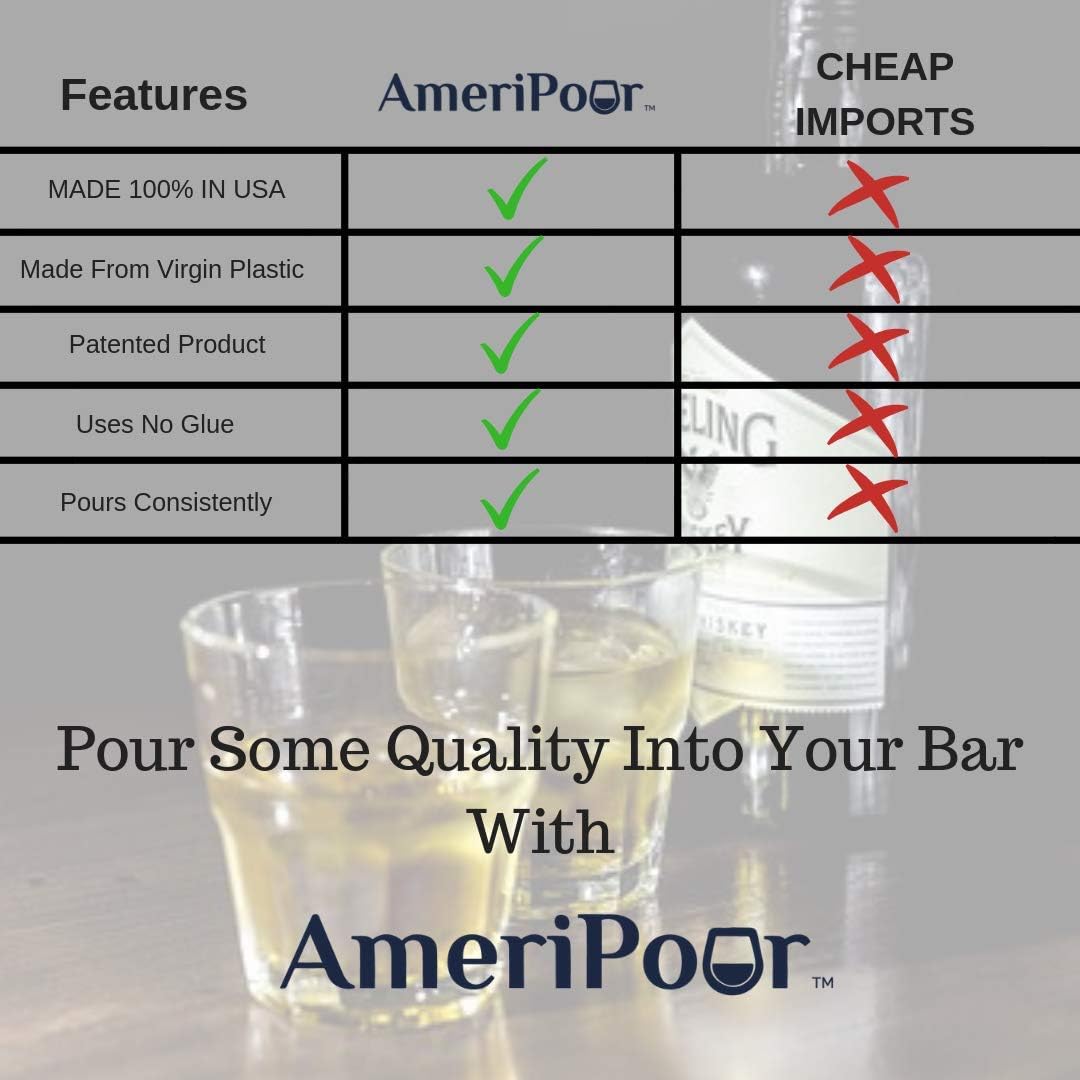 Measured Liquor Pourers - Large Cork For Oversized Bottles - Made 100% In The USA. Bar Spouts That Don't Leak - No Cracks, Just A Perfect Cocktail Pour Everytime. (Clear, 2oz (60ml) - 3 Pack)