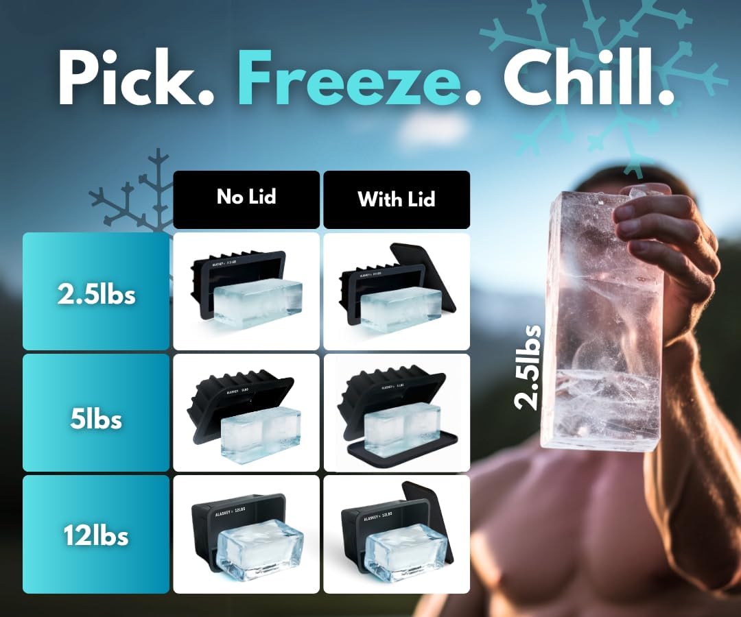 Alaskey® Extra Large Ice Block Mold 2.5 lbs With Lid (Single) | Create Perfect Ice Bricks | Professional Silicone Mold for Crafting Giant Ice Cubes, Ideal for Ice Baths, Coolers, Bartender Accessories