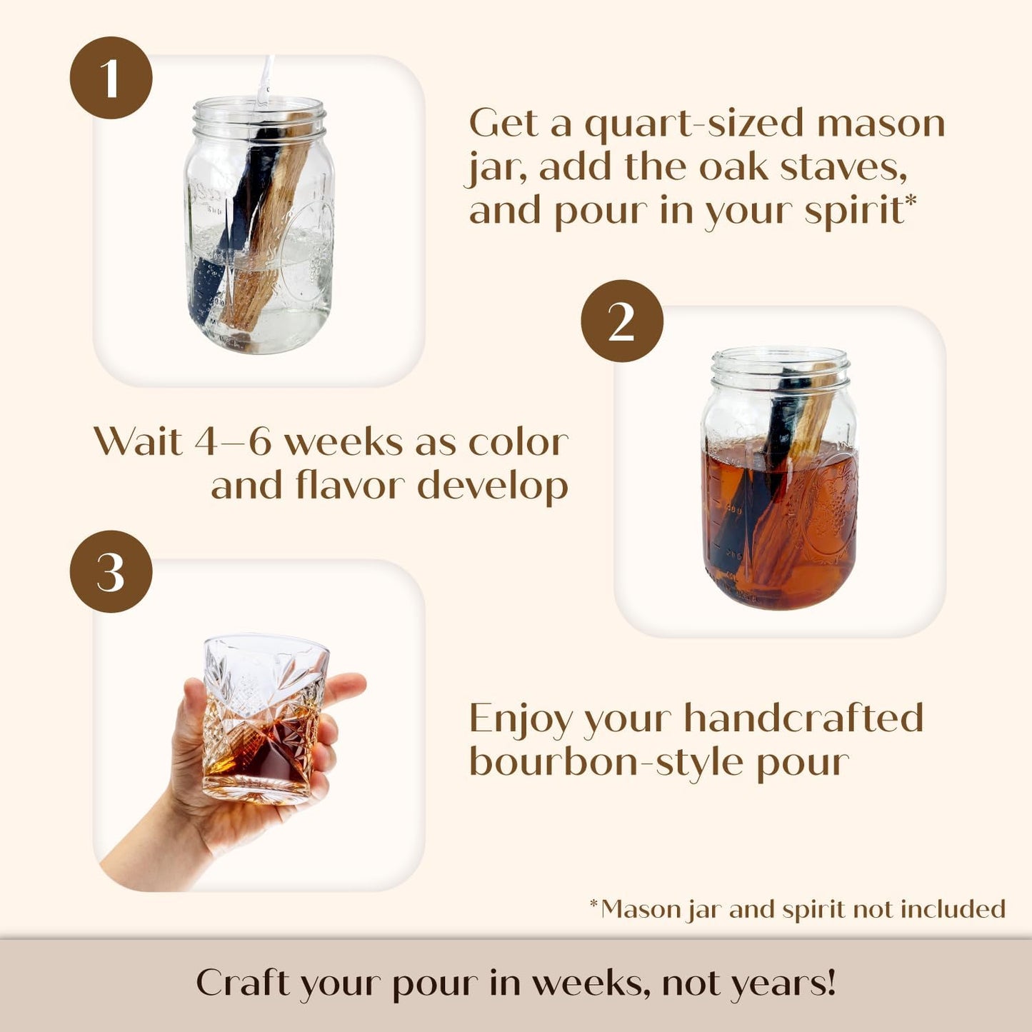 Kentucky Bourbon-Style Whiskey Infusion Aging Kit – Charred White Oak Sticks Staves – Age Clear Spirits into Rich Barrel Flavor in Weeks – Gift for Dad, Father, Husband, Groomsmen