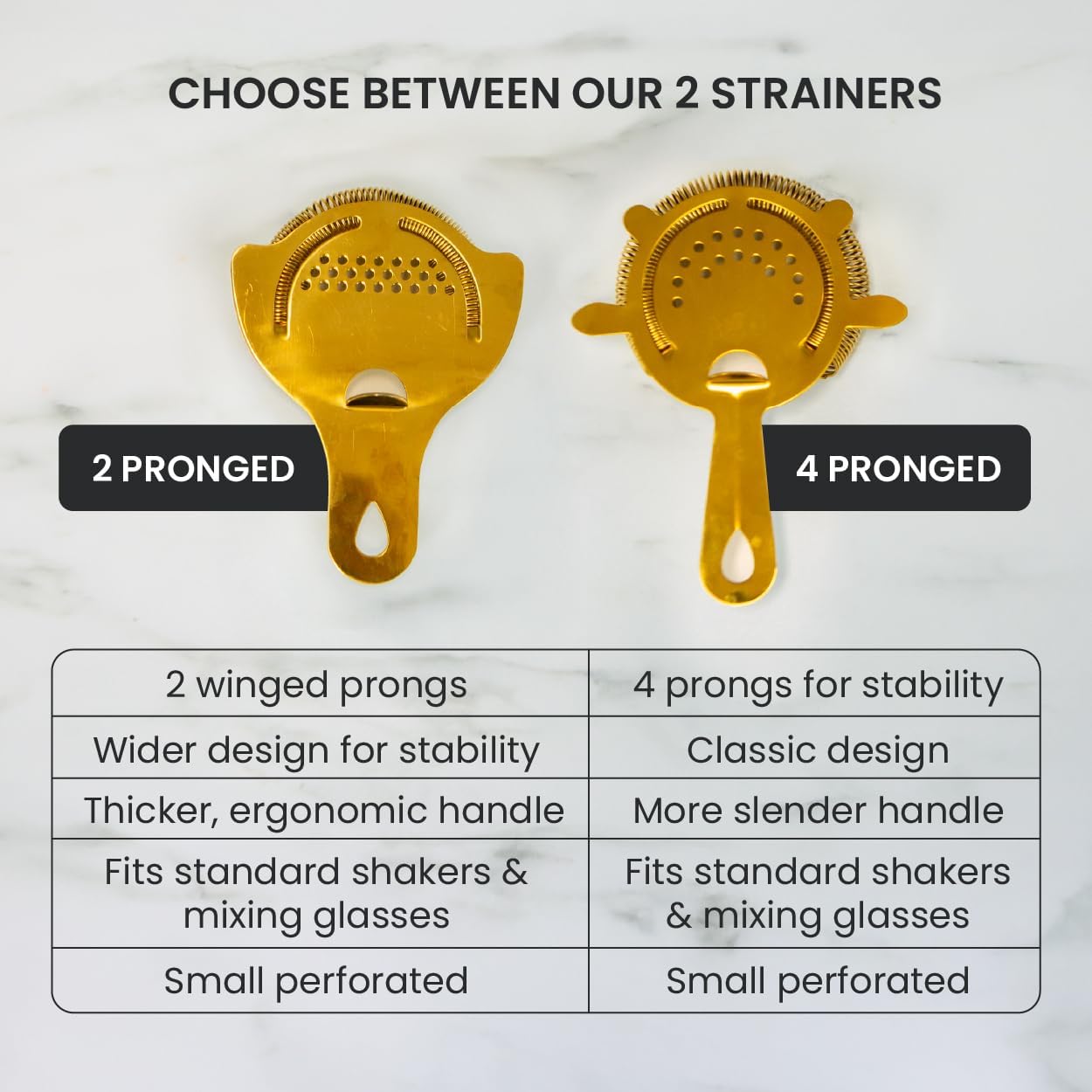 A Bar Above Cocktail Strainer, 4-Prong Bar Strainer with High Density Spring for Smooth Pouring, Fits Boston Shaker Tins and Mixing Glasses, Bar Essentials for Home Bartenders and Pros, Black Finish