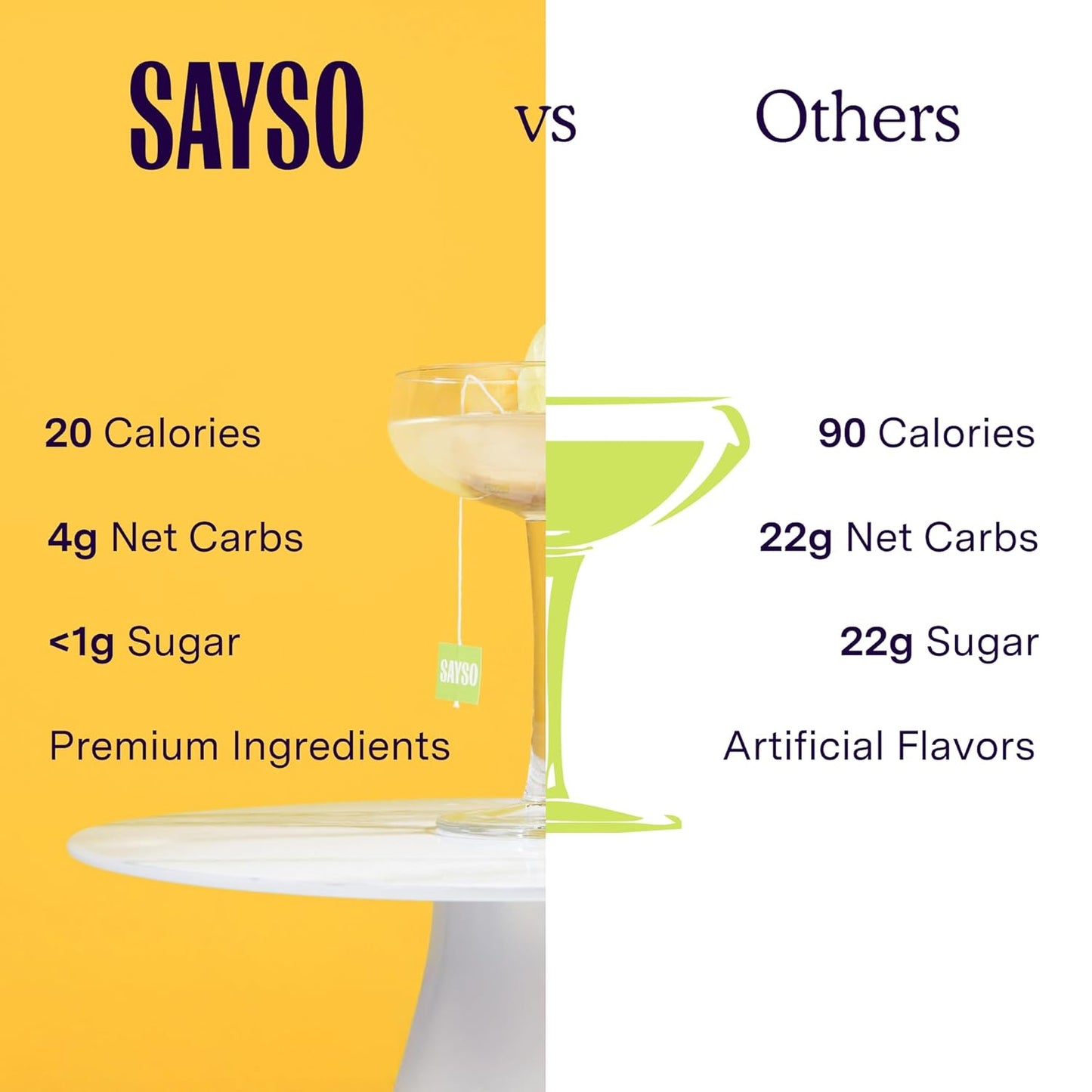 SAYSO Skinny Spicy Margarita Original Cocktail Tea Bag | Cocktail or Mocktail in Under 1 Min Without Hot Water, 0G Sugar, 15 Calories, Non-GMO, Gluten-free, Kosher & Vegan Mixer, 8 count