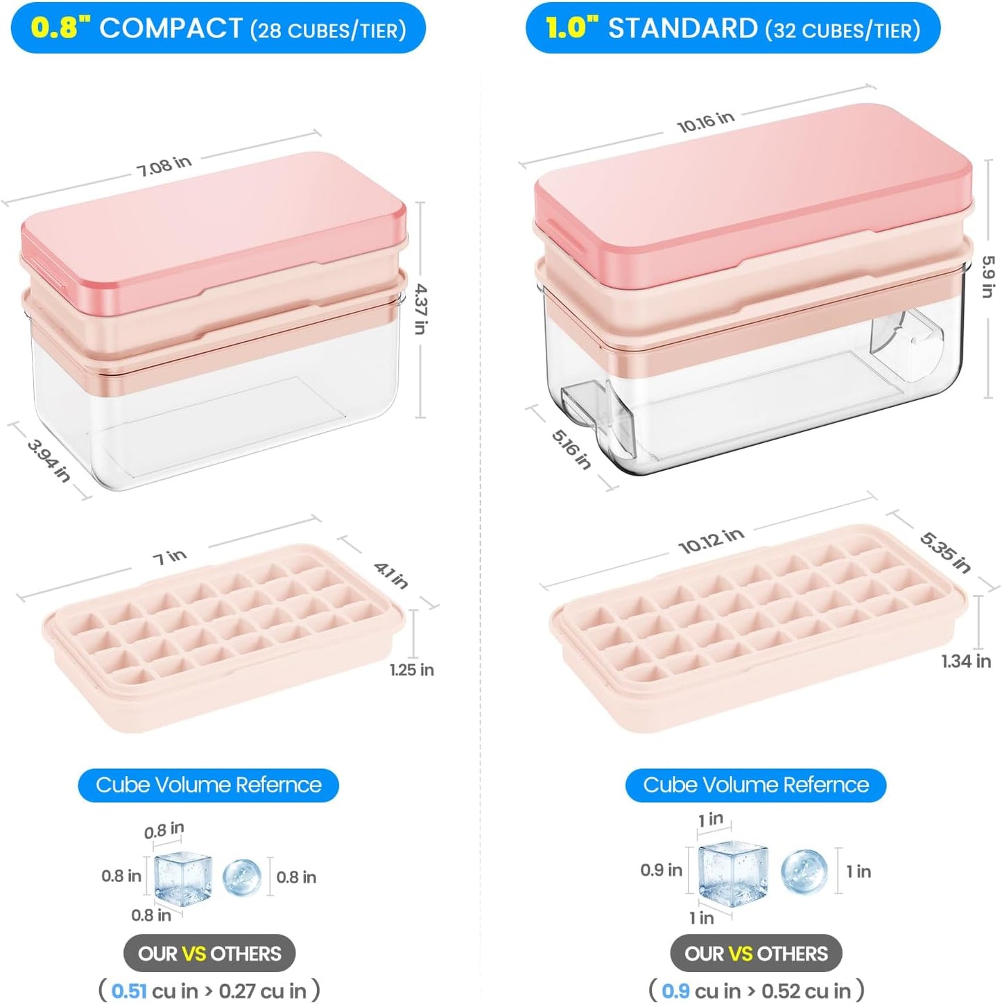 PHINOX Ice Cube Tray with Lid and Bin, Ice Trays for Freezer, Flexible Ice Cube Trays, Making 56 pcs Ice Cubes, Chilling Cocktail, Whiskey, Coffee, with 2 trays, Ice Container, Scoop&Cover, BPA Free