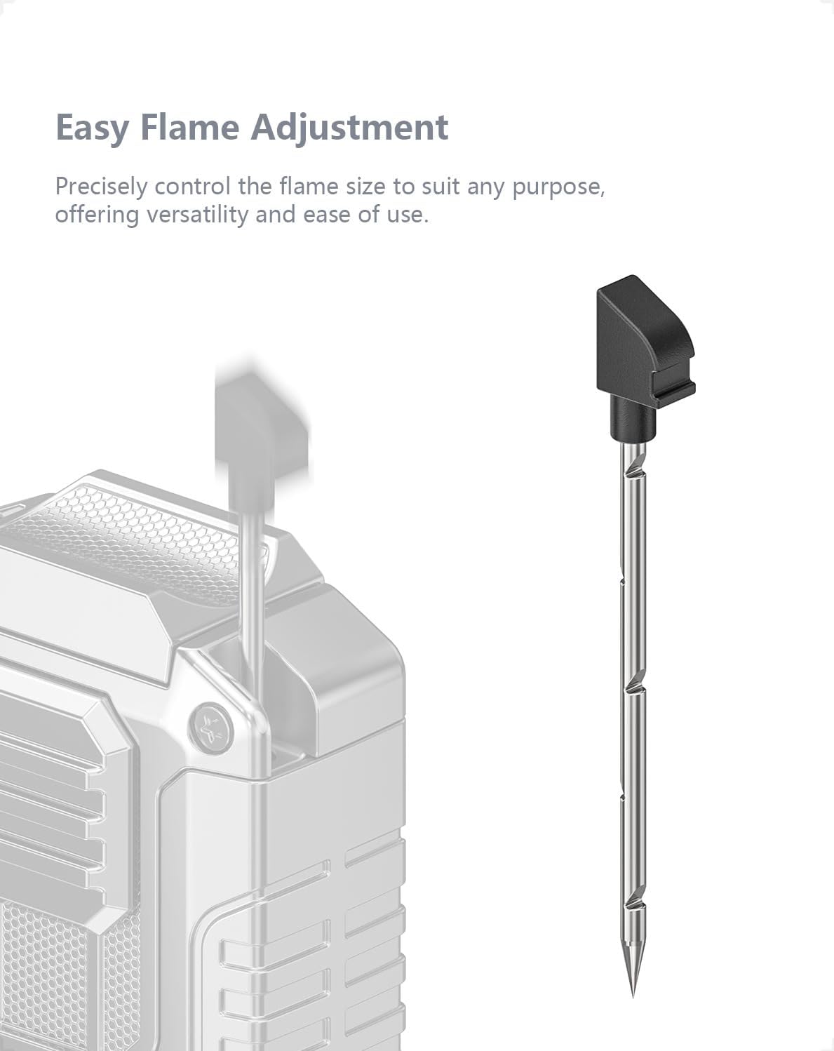 5 in 1 Butane Torch Lighter, All in One for Men