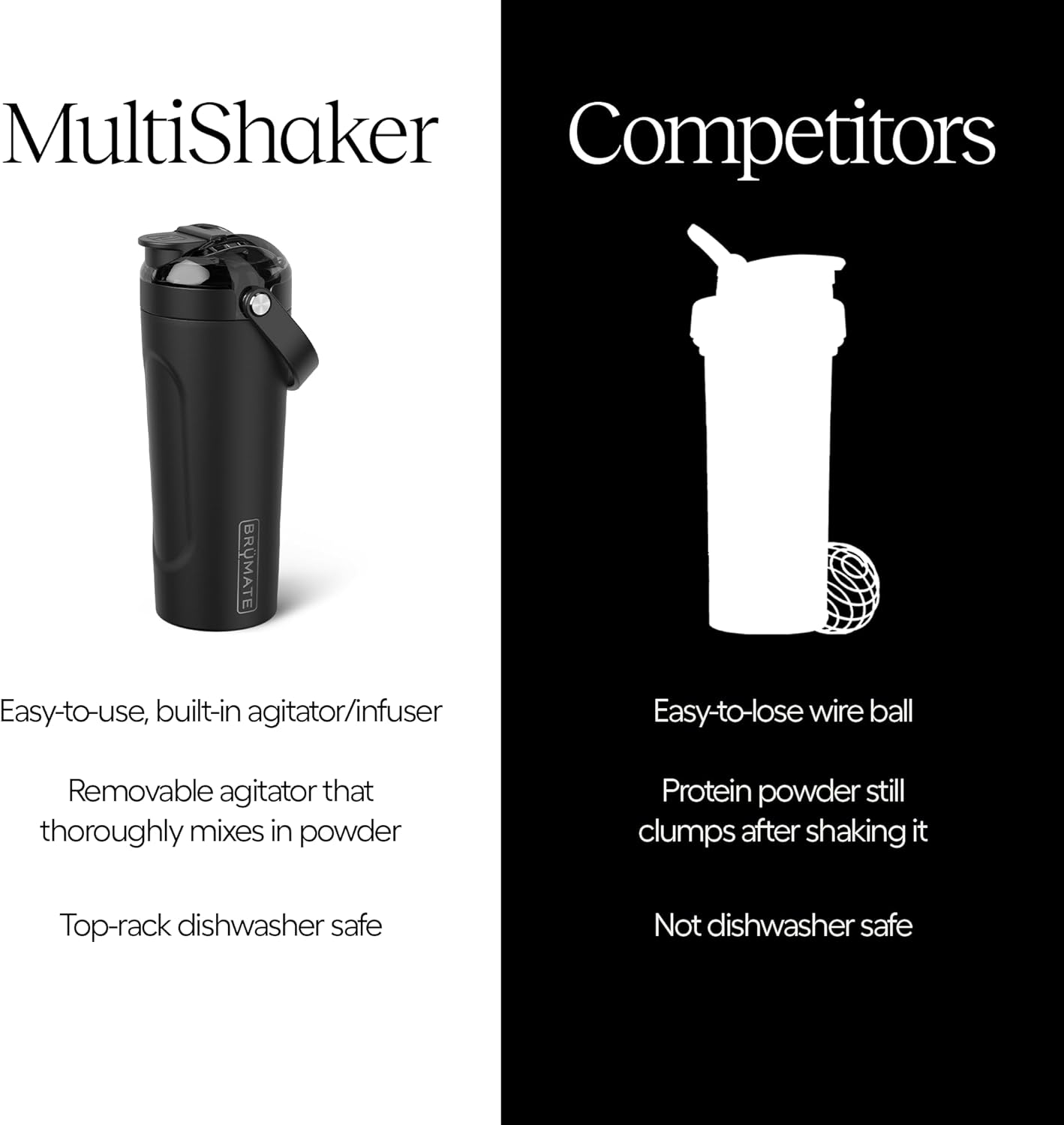 BrüMate MultiShaker Blender Shaker Bottle | 100% Leakproof Insulated Stainless Steel | Pre Workout and Protein Shaker Bottle for the Gym | 25oz (Matte Black)