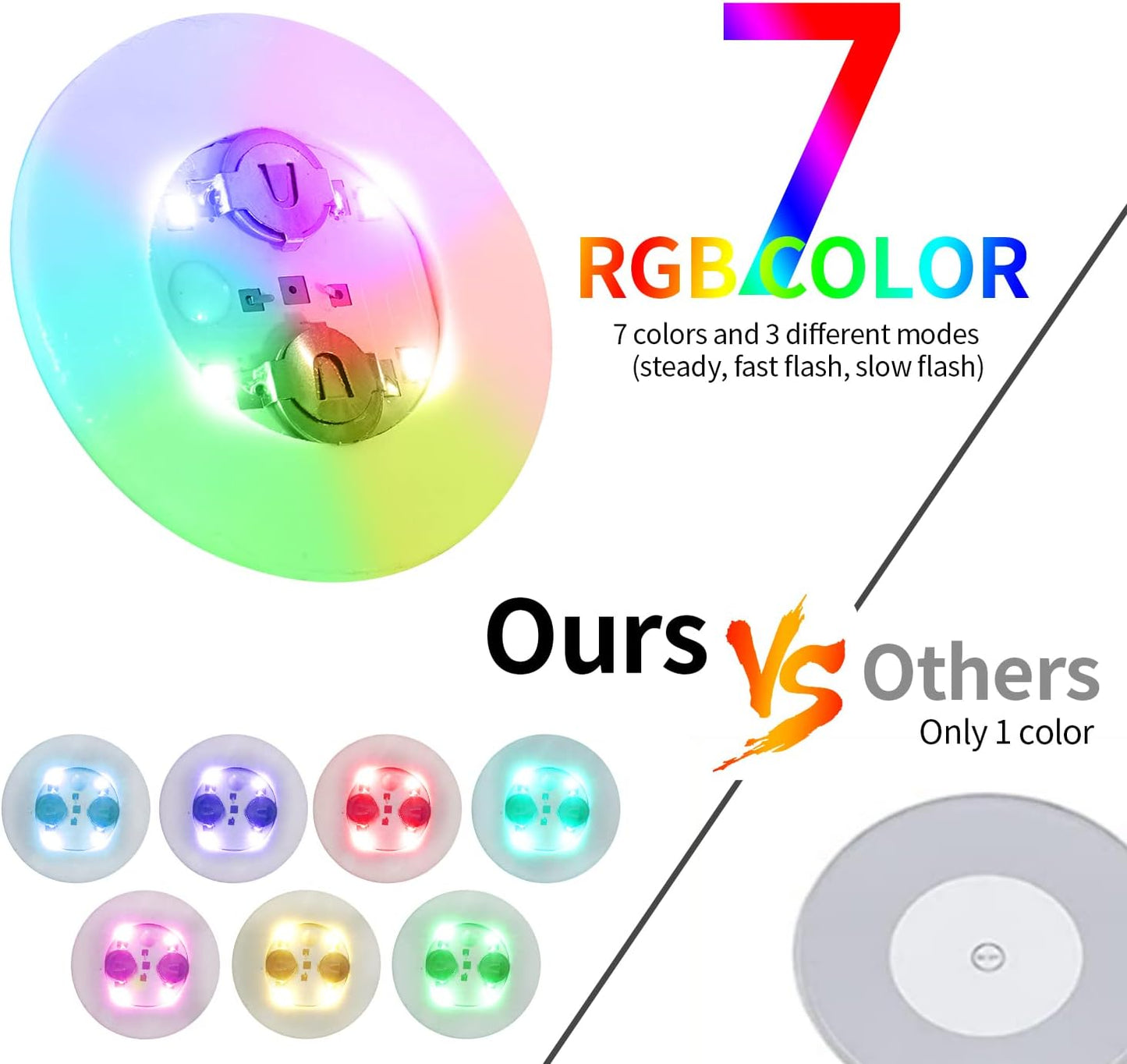 LOGUIDE LED Coaster Discs,12 Pack Light Up Coasters,7Colors RGB LED Bottle Lights,Bottle Glorifier, LED Sticker Coaster Discs Light Up for Drinks, Flashing Shotb Light (Multicolor)