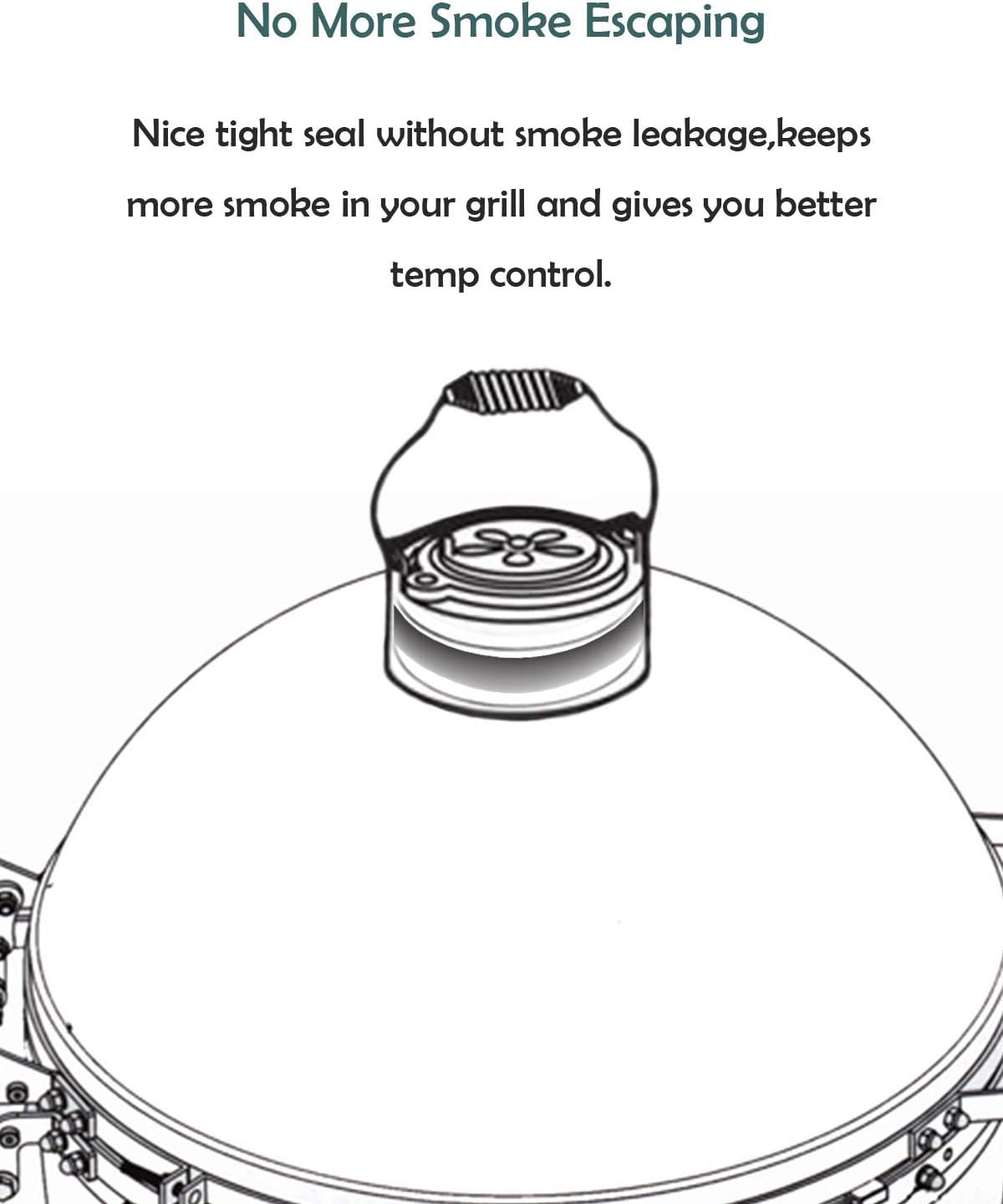 KAMaster Wire Mesh Gasket Kit Fit Big Green Eggs Dome High Temp Grill Gasket Replacement for Green Eggs Top Lid Better Sealing Top Gasket