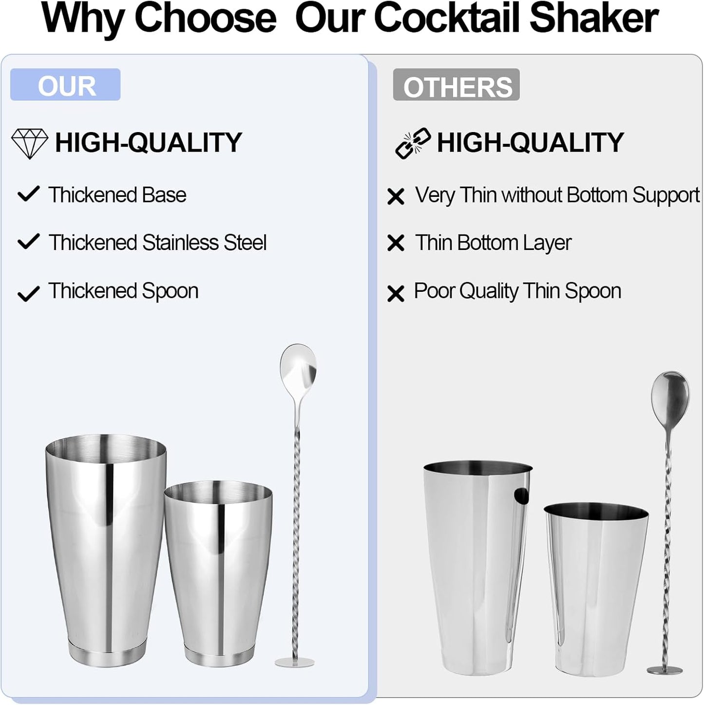 Mwellewm Cocktail Shaker Boston Shaker Set 15 Pcs Professional Bartender Kit Bar Shaker Stainless Steel Drink Shaker Bartending Martini Shaker Tin Mixed Alcohol Shaker Tool for Beginner(Silver)