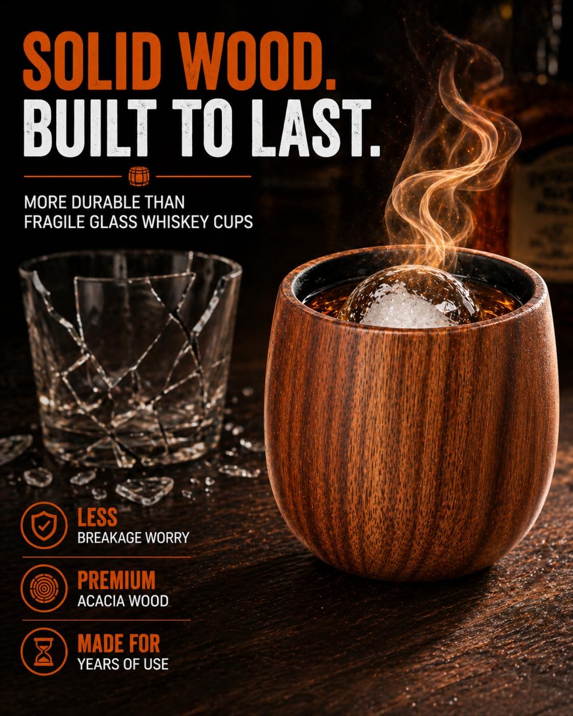 Charred Wooden Bourbon Drinking Glass Set,USA Design 11oz Handcrafted Premium Acacia Whiskey Tumbler, 2 Stones & 1 Ice Ball Molds,Charred Old Fashioned Glass,Unique Bourbon Gifts for (1 Pack Charred)