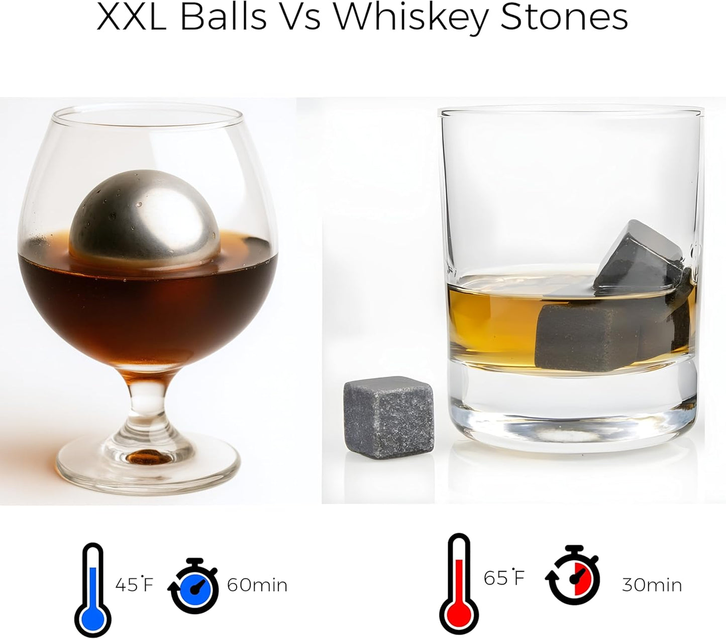 4 Premium XXL 55mm Stainless Steel Ice Whiskey Balls with Freezer Tray| Whiskey Rocks, Chilling Stones, Whiskey Stone Ice Cube Balls, Round Chilling Spheres (Not Solid Steel)