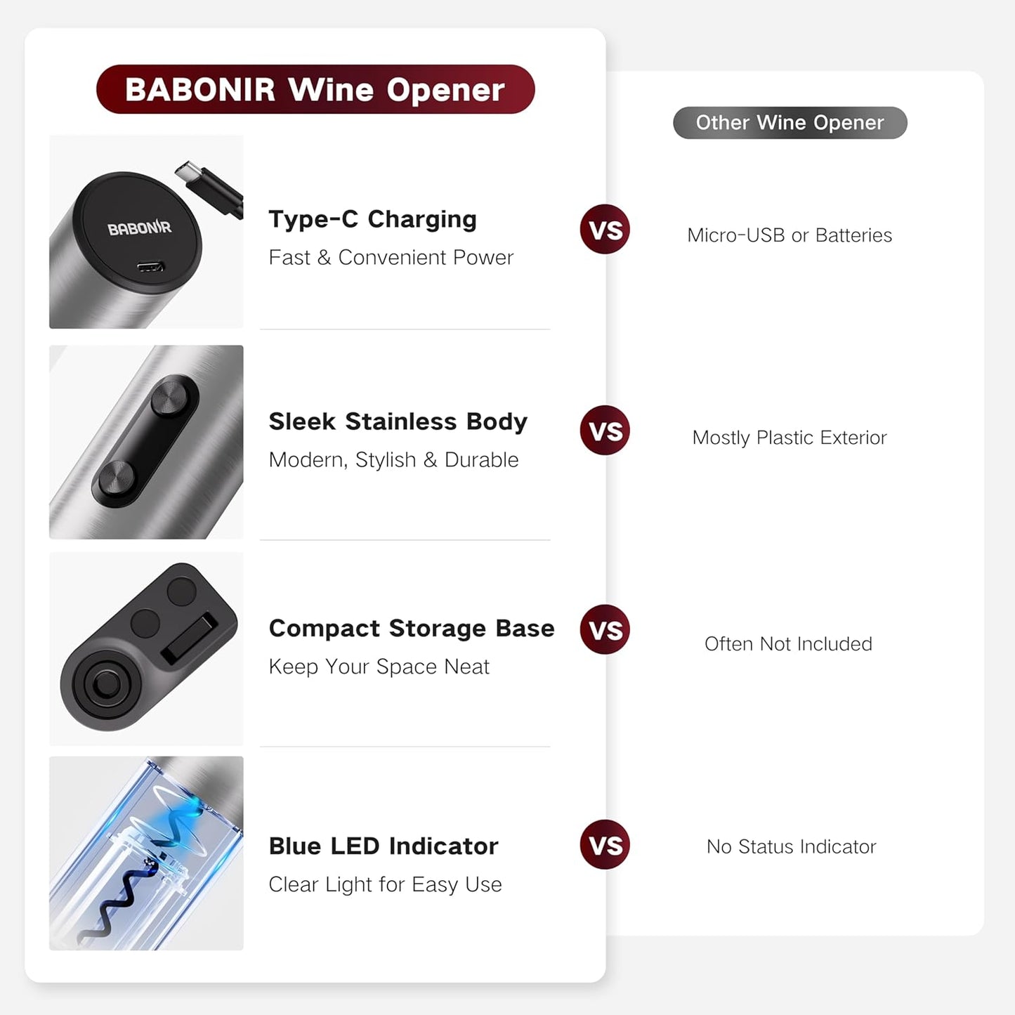 6-in-1 Electric Wine Opener Gift Set, BABONIR Stainless Steel USB-C Rechargeable Automatic Wine Bottle Opener, Foil Cutter, Vacuum Stopper, Wine Aerator Pourer, Bottle Opener Wine Gifts for Women