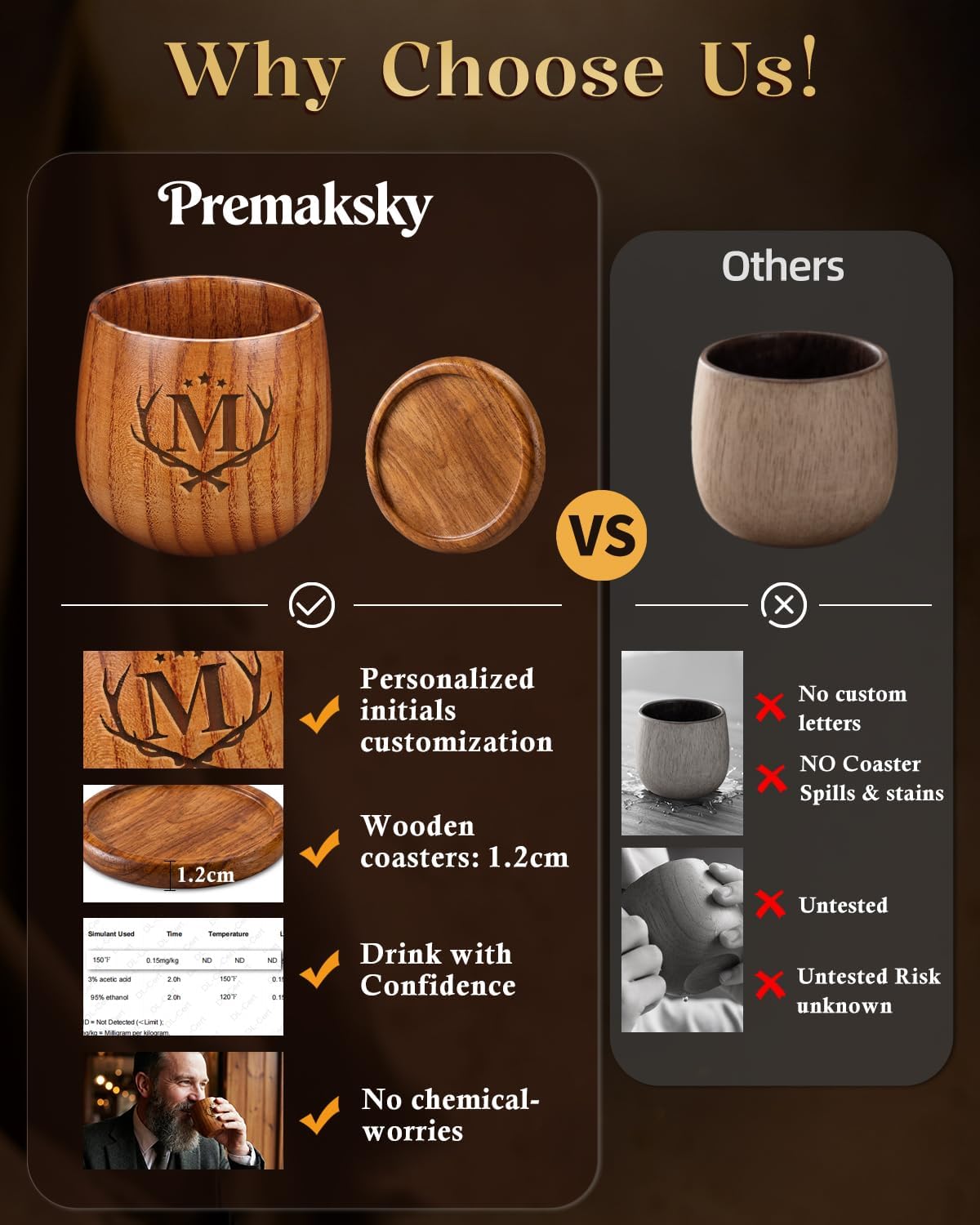 Father's Day Whiskey Glasses Birthday Gifts for Men Personalized Bourbon Glasses Engraved Wood Whiskey Tumbler Gifts for Men Him Husband Dad Whiskey Lovers Letter M Initial Bourbon Drinking Glass Cup