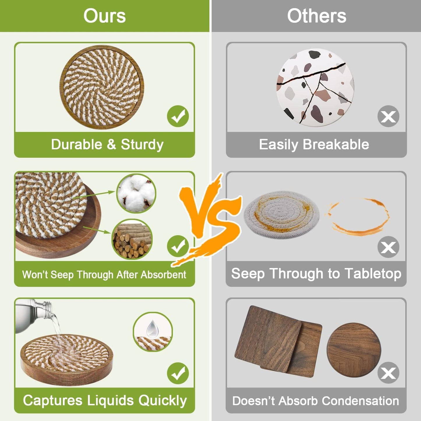Eykao 5 Pack Coasters for Drinks Absorbent, 4.3 inches Woven Coasters for Coffee Tables, Wooden Drink Coasters for Table Protection, Reusable Drink Coasters for Kitchen, Farmhouse, Bar, Office, Brown