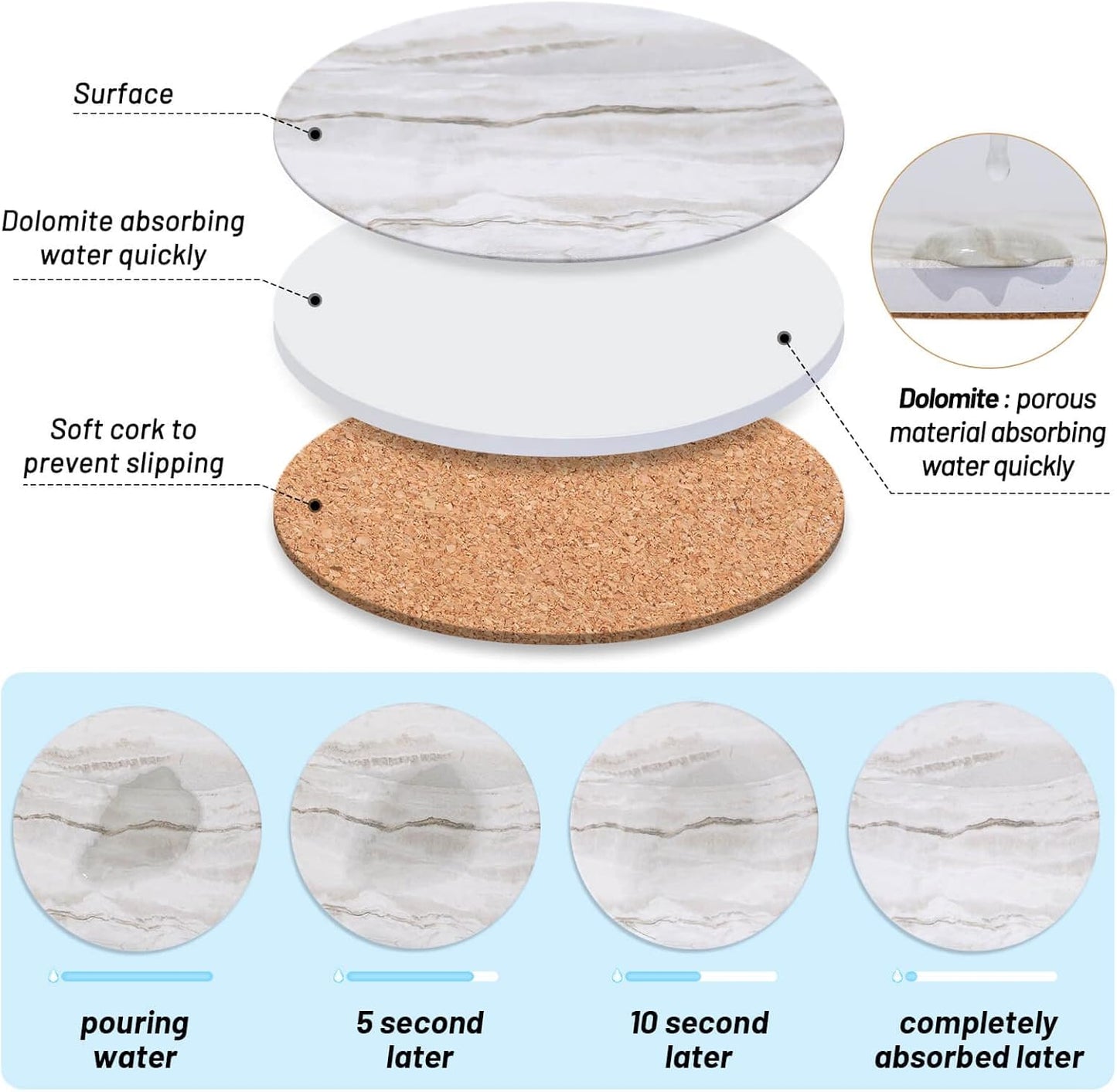 Acejoz Drink Coasters with Holder for Coffee Table, Absorbent Coaster Set of 6, Marble Style Ceramic Coaster for Wooden Table, Suitable for Kinds of Cups, Home Decor, 4 Inches
