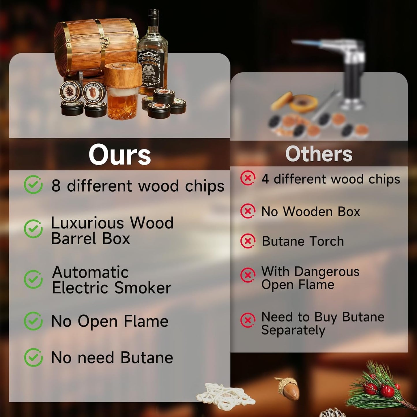 Whiskey Smoker Kit - Electric Cocktail Smoker with Wooden Barrel Case and 8 Flavors Wood Chips, Old Fashioned Smoker Kit Bourbon Gifts for Men