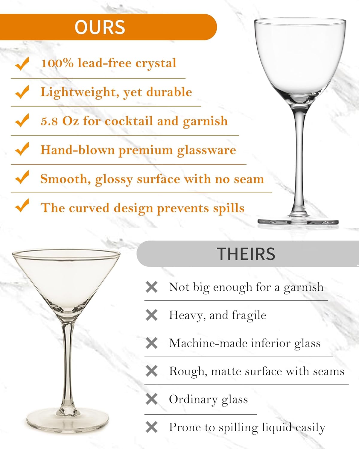 GIHOP Nick and Nora Cocktail Glasses, 5.8Oz Hand Blown Martini Glasses Set of 2, 100% Lead-Free Crystal Coupe Glassware, Small Cocktail Glasses for Manhattan, Cosmopolitan, Espresso with Gift Box