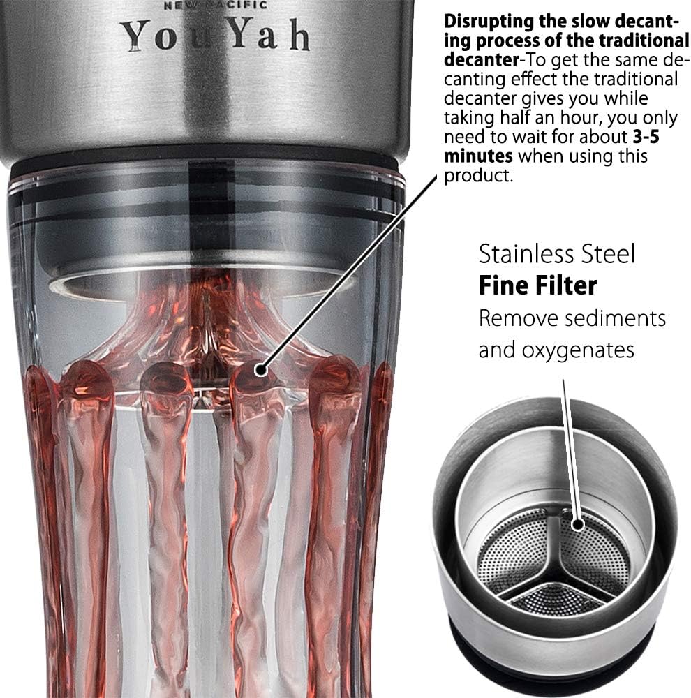 YouYah Iceberg Wine Decanter Set with Aerator Filter,Drying Stand and Cleaning Beads,Red Wine Carafe,Wine Aerator,Wine Gift,100% Hand Blown Lead-free Crystal Glass (1400ML)