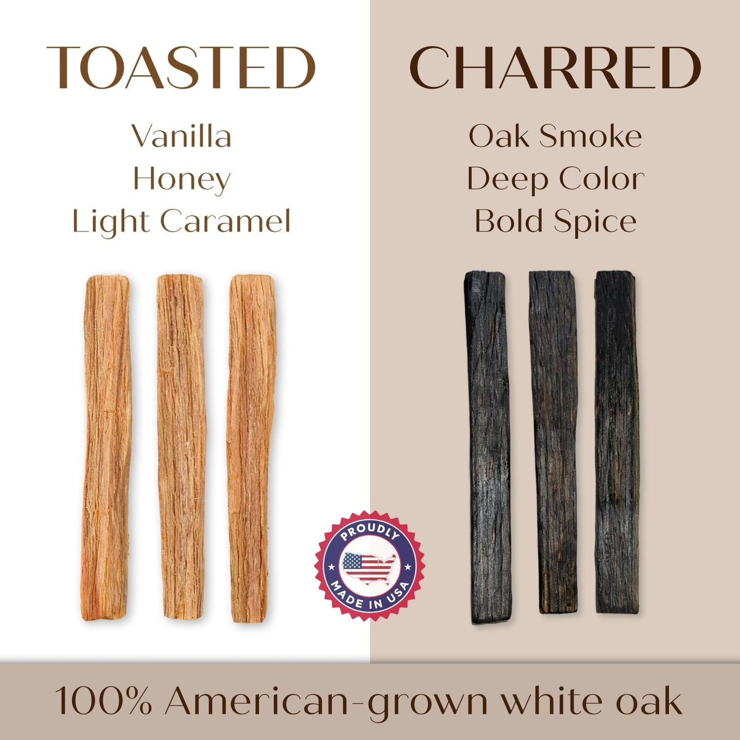 Kentucky Bourbon-Style Whiskey Infusion Aging Kit – Charred White Oak Sticks Staves – Age Clear Spirits into Rich Barrel Flavor in Weeks – Gift for Dad, Father, Husband, Groomsmen