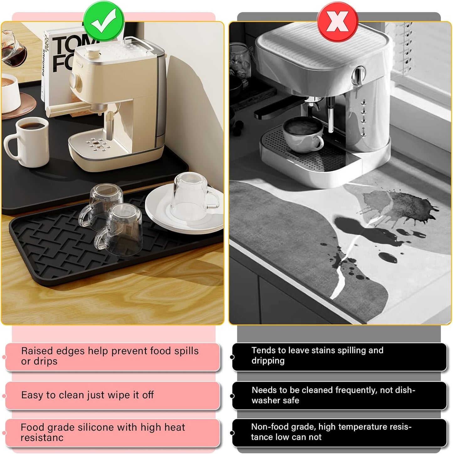 Silicone Coffee Maker Mat for Coffee Bar (19" x 12"), Non-Slip Espresso Machine Mat with 0.44" Raised Edges, Waterproof Coffee Bar Accessories & Countertop Protector, Heat Resistant & Dishwasher Safe