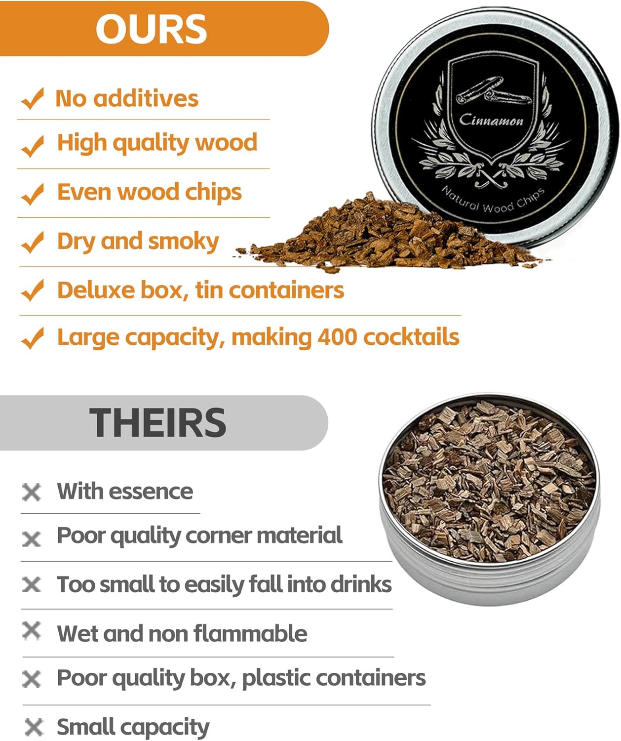 Cocktail Smoker Chips, 12 Flavors Wood Chips Orange Cinnamon Ginger Apple Beech Pear Cherry Oak Walnut Pecan/Hickory Mesquite Peach for Cocktails, Whiskey, Bourbon, Smoking Gun, Bar, Smoker Accessory