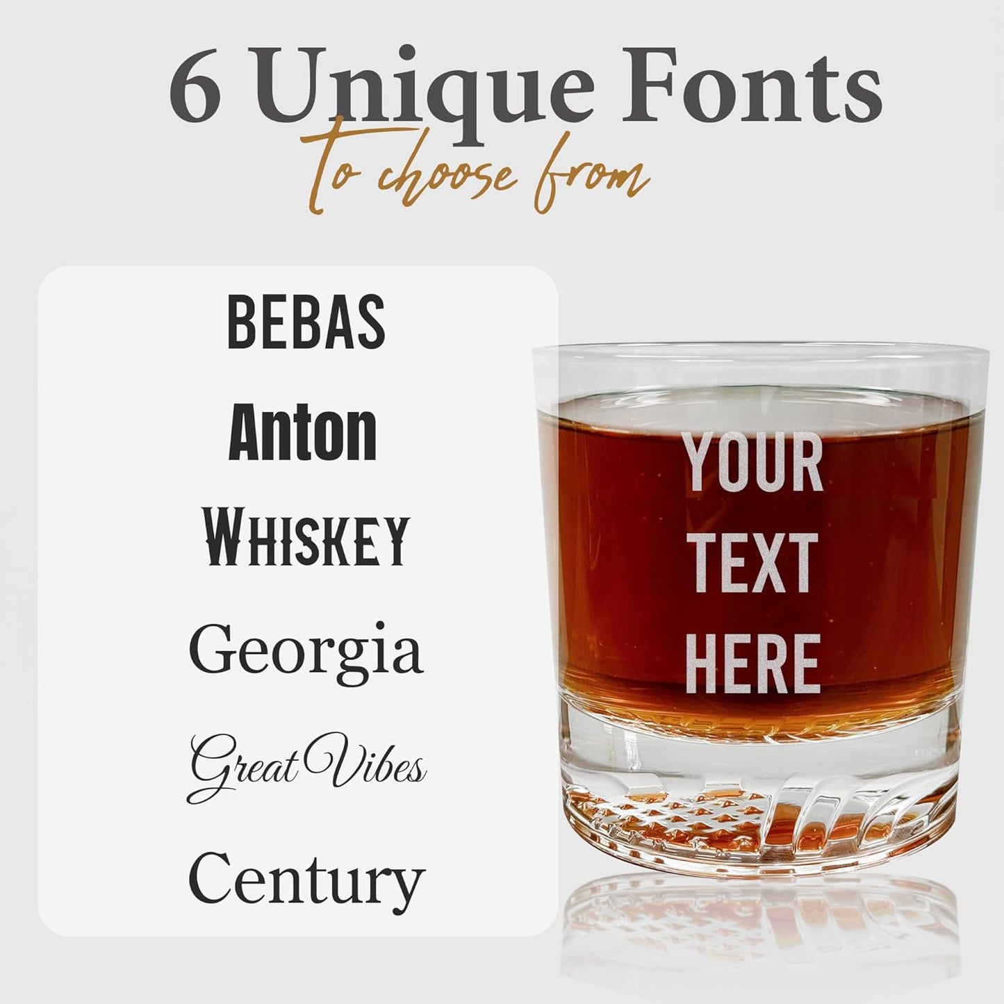 United States 250th Anniversary Whiskey Glass with American Eagle - Laser Engraved Bourbon Glass, Patriotic Gift, Whiskey for Dad, Men, Veteran - America 250 Merchandise, USA Flag Icon