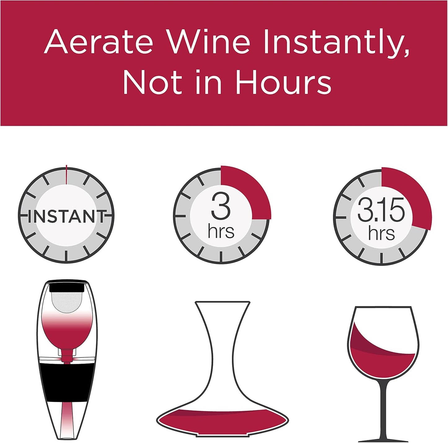 Vinturi Wine Aerator Pourer and Decanter for Red Wines Patented Design Perfectly Aerates Wines By The Glass or Bottle With Distinctive Sound, Includes No-Drip Base & Sediment Screen, Black