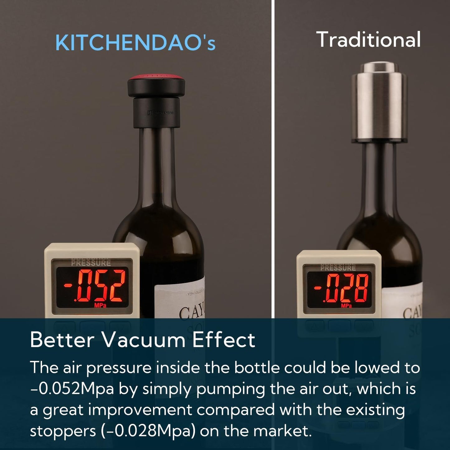 KITCHENDAO 2-in-1 Vacuum Wine Stopper, Built-in Wine Saver Pump with Date Marker, Wine Sealer Corks to Keep Fresh, Reusable Wine Preserver, Easy to Release, Set of 2