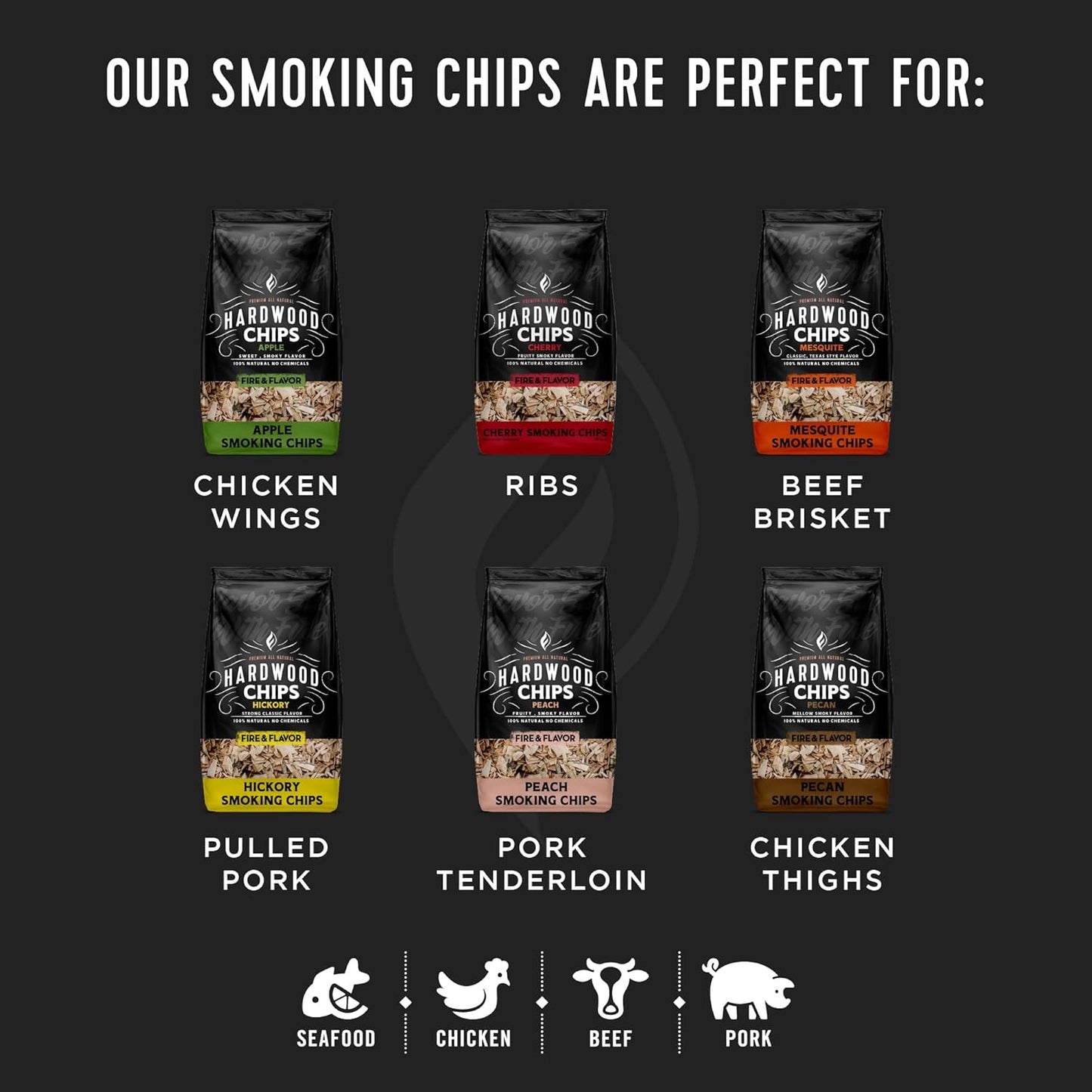 Fire & Flavor Premium All Natural Wood Chips for Smoking - Smoker Accessories Gifts for Men and Women - Apple - 2lbs