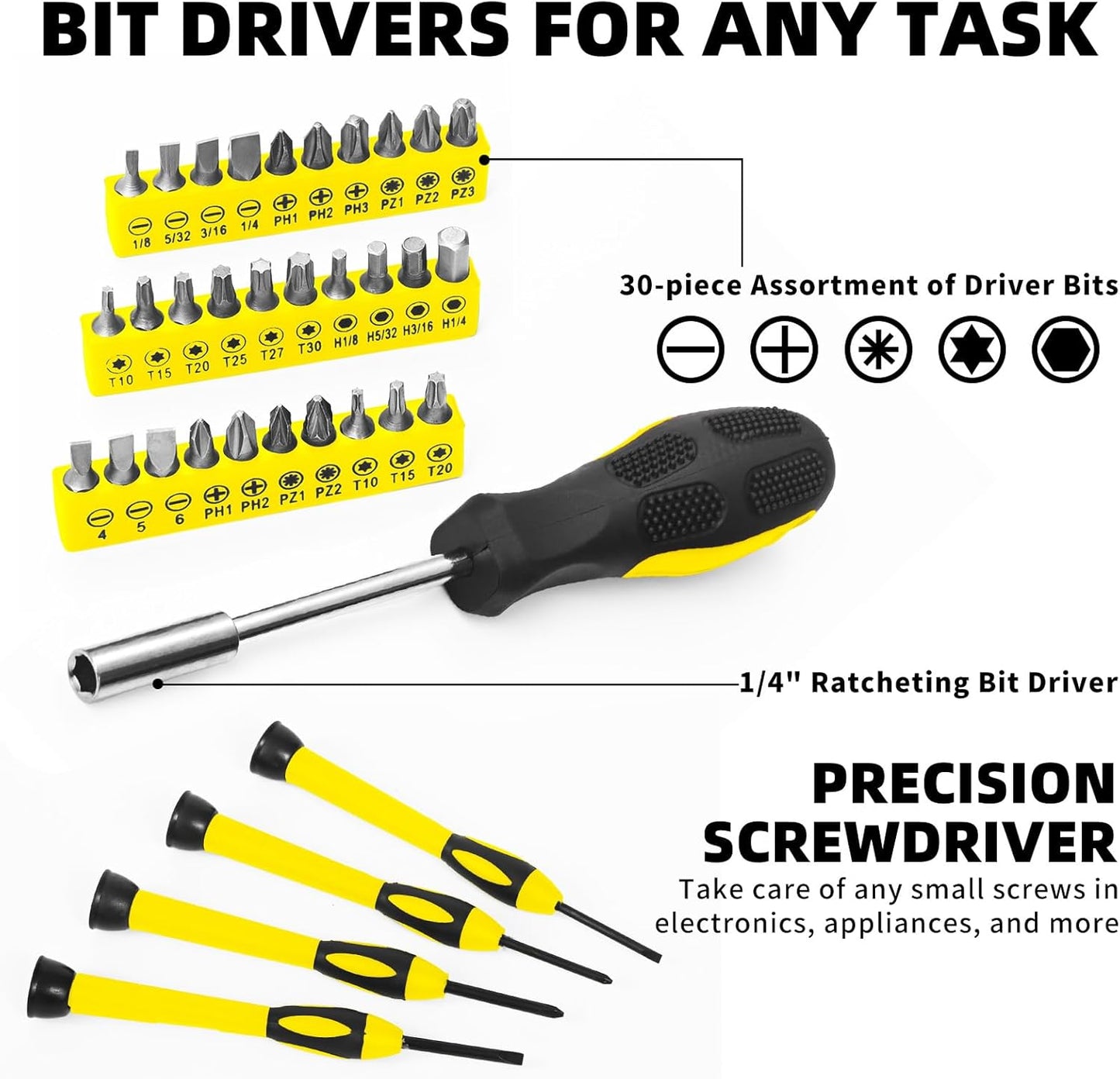 58-Piece Yellow Tool Kit | Basic Home Repair & General Household Hand Kit | Small Tool Set with Plastic Storage Toolbox for Home, Office, College & DIY Repairs