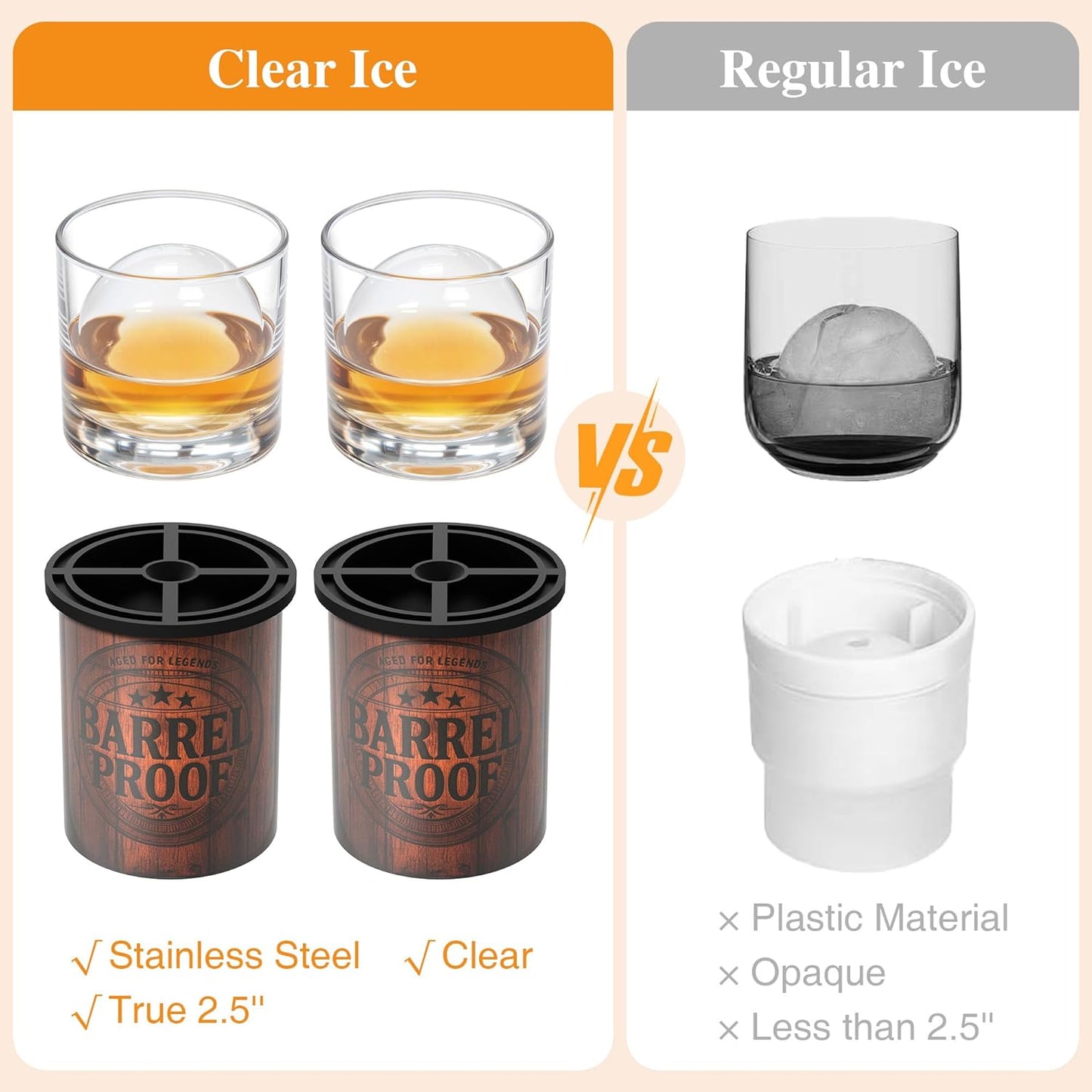 Whiskey Smoker Kit with Torch –Old Fashioned Smoker Kit for Bourbon & Whiskey – Drink Smoker Set with Wood Chips– Gift for Men, Dad, Husband/Father (1，Smoker Kit & 2 Ice Ball Molds & 2 Glasses)
