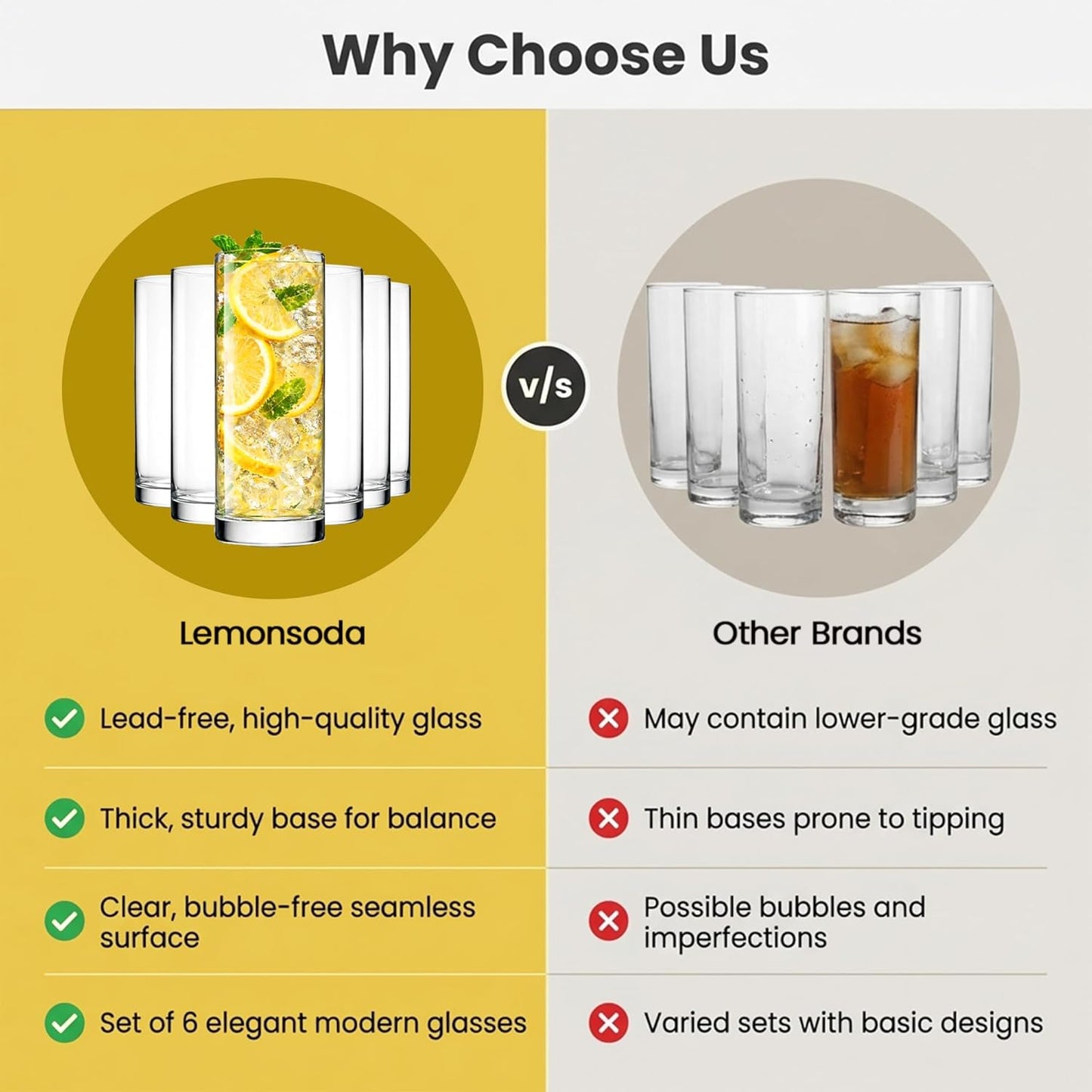 LEMONSODA Highball Glass Set | 12oz Set of 6 | Lead-Free Glass with Heavy Base | Dishwasher Safe Cocktail Glasses for Mojito Whiskey Iced Tea | Gift Box Included | Modern Durable Bar Glassware