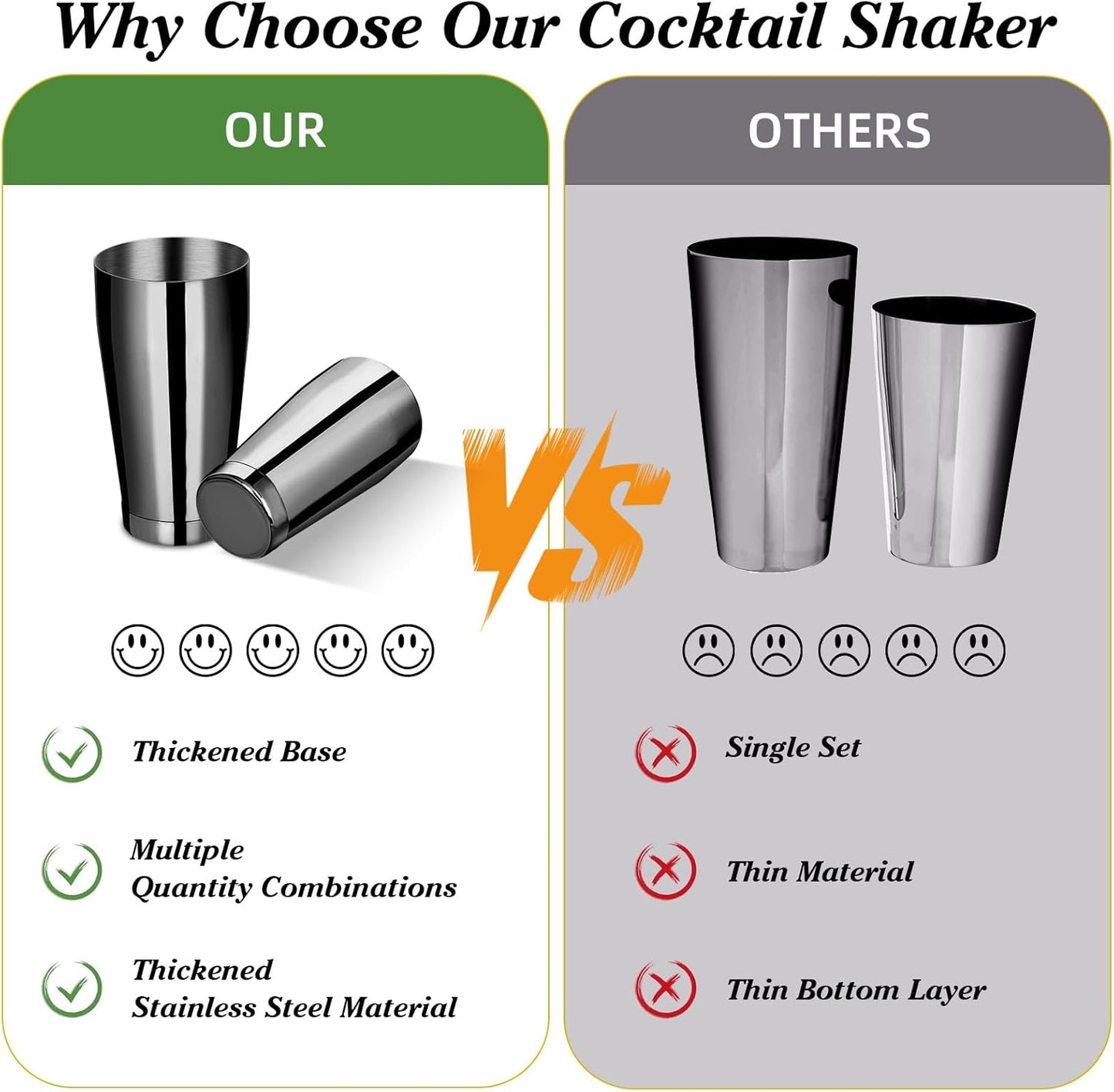 8 Pcs Cocktail Shaker Boston Shaker Set Professional Bartender Kit Bar Stainless Steel Drink Shaker Bartending Martini Tin with 18oz & 28oz Mixed Alcohol Tool for Beginner(Black)