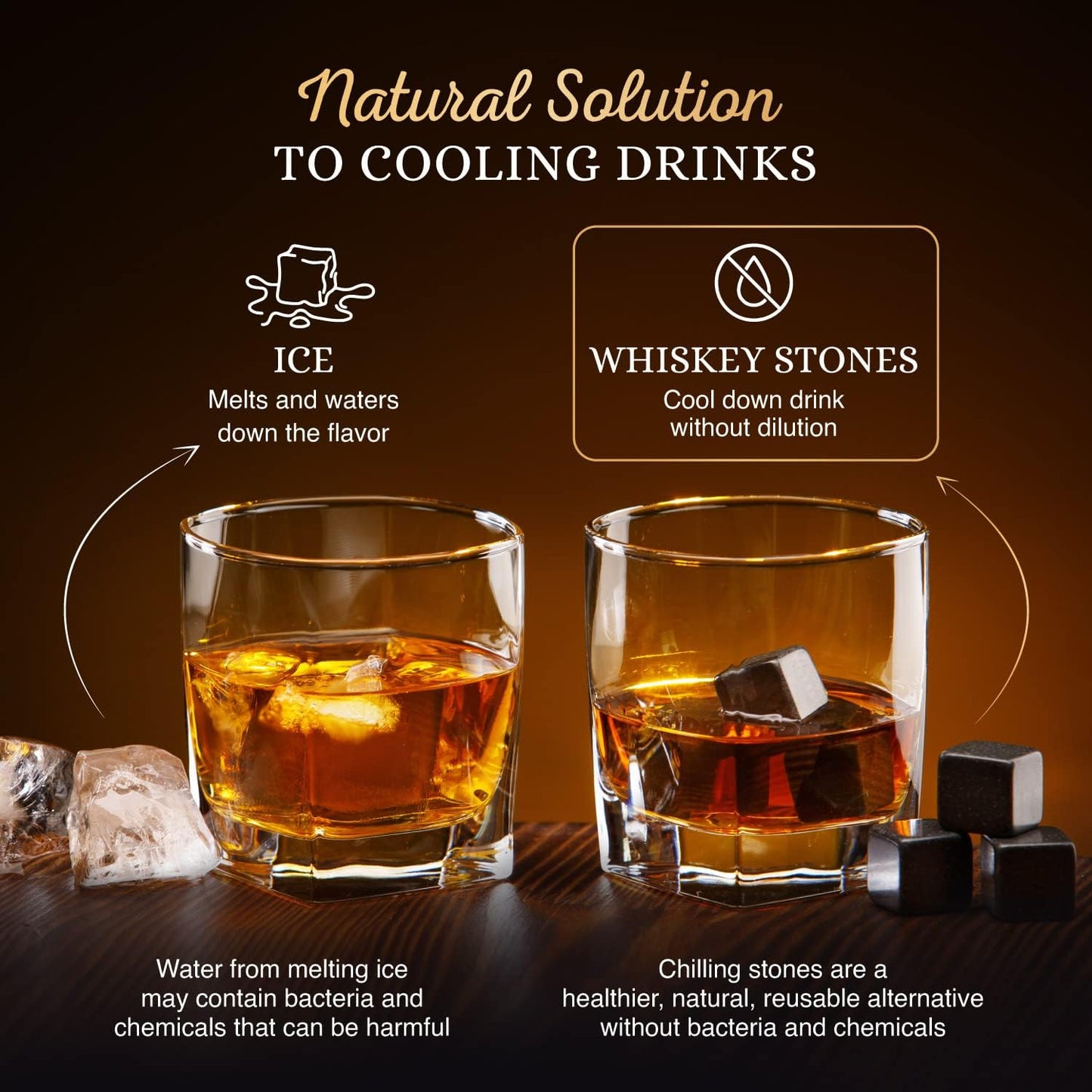 Whiskey Stones Gift Set by Royal Reserve – Artisan Crafted Reusable Chilling Rocks for Scotch – Stocking Stuffer for Men - Bourbon Gifts for Husband Dad Boyfriend Guy