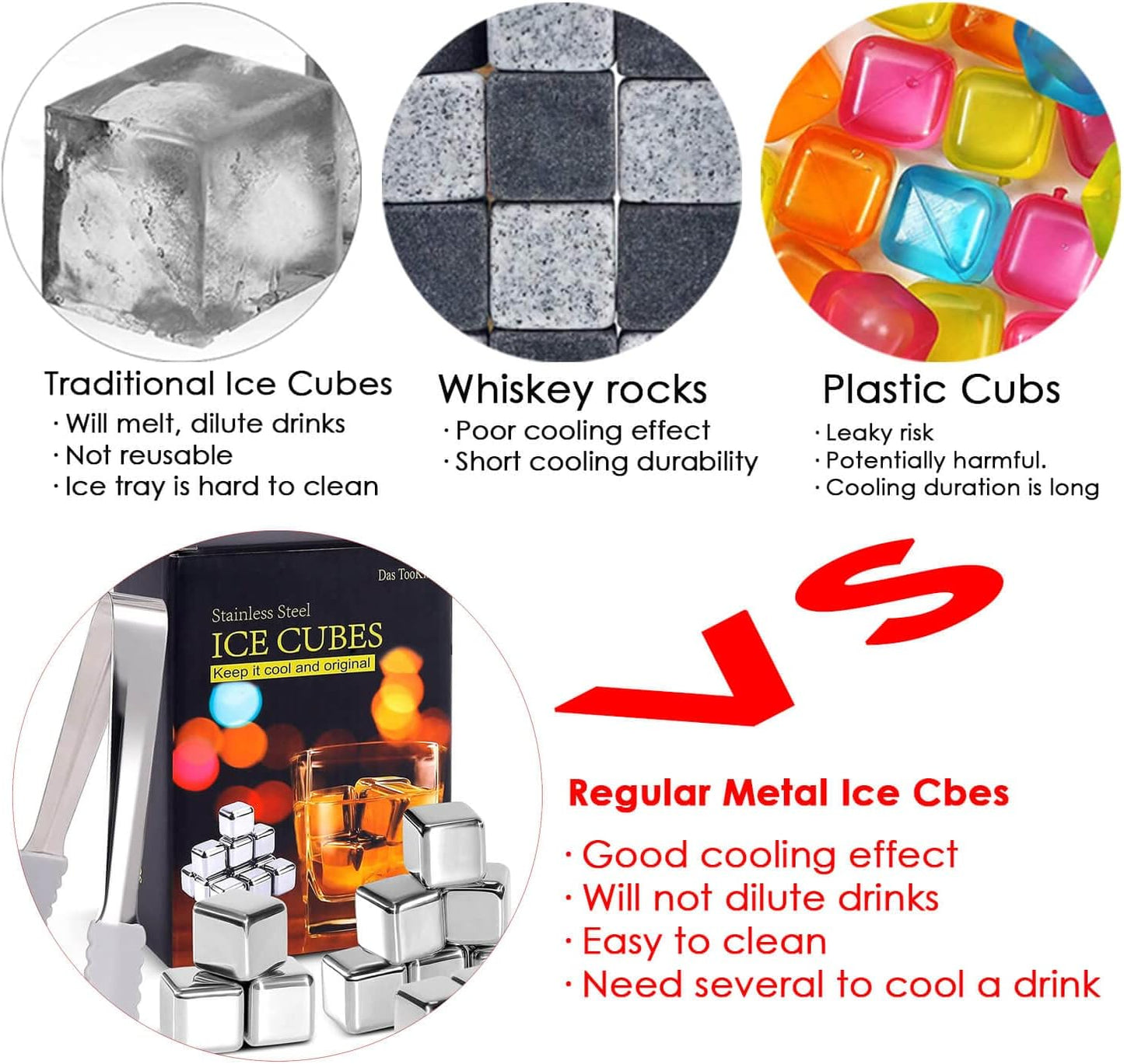 12 Pack Whiskey Stones Gift Set for Men, Das TooKii Stainless Steel Ice Cubes Chilling Stones Reusable, High Cooling Rocks Metal Ice Cube for Drinks Beverage Wine with Ice Tongs & Freezer Storage Box