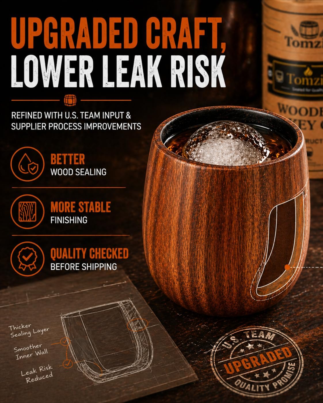 Charred Wooden Bourbon Drinking Glass Set,USA Design 11oz Handcrafted Premium Acacia Whiskey Tumbler, 2 Stones & 1 Ice Ball Molds,Charred Old Fashioned Glass,Unique Bourbon Gifts for (1 Pack Charred)