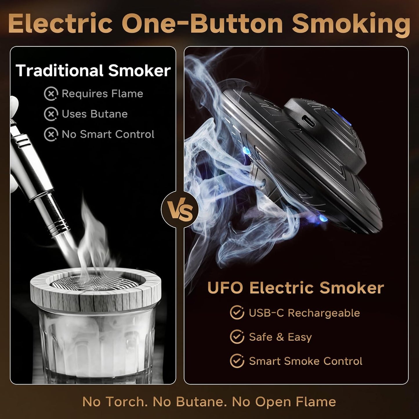 ComboJoy Electric Whiskey Smoker Kit with LED – 6 Flavors Wood Chips, Whiskey Glass & Ice Cube Mold – Rechargeable Cocktail Smoker, Old Fashioned Bourbon Gifts for Men, Dad, Husband -Grey