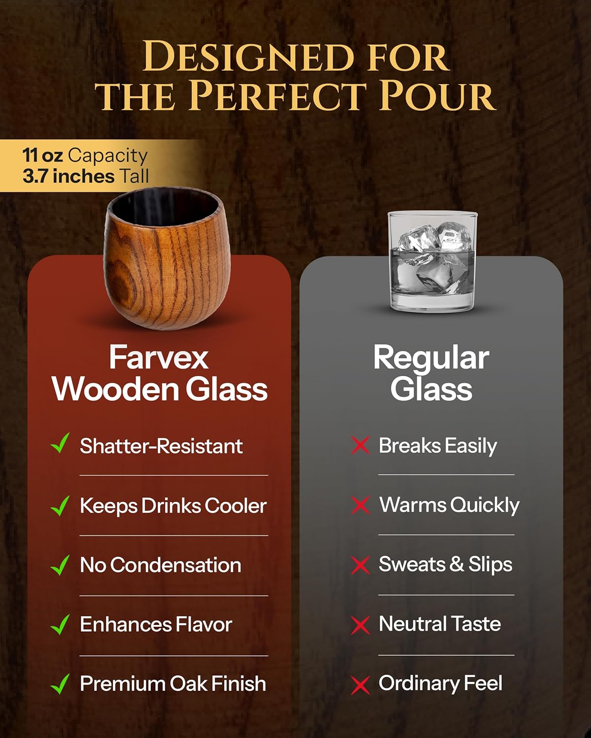Handmade Charred Wooden Whiskey Glass - Charred Wooden Bourbon Drinking Glass - Wood Bourbon Glasses Gifts for Men - Artisan Oak Whiskey Tumbler (2pack)