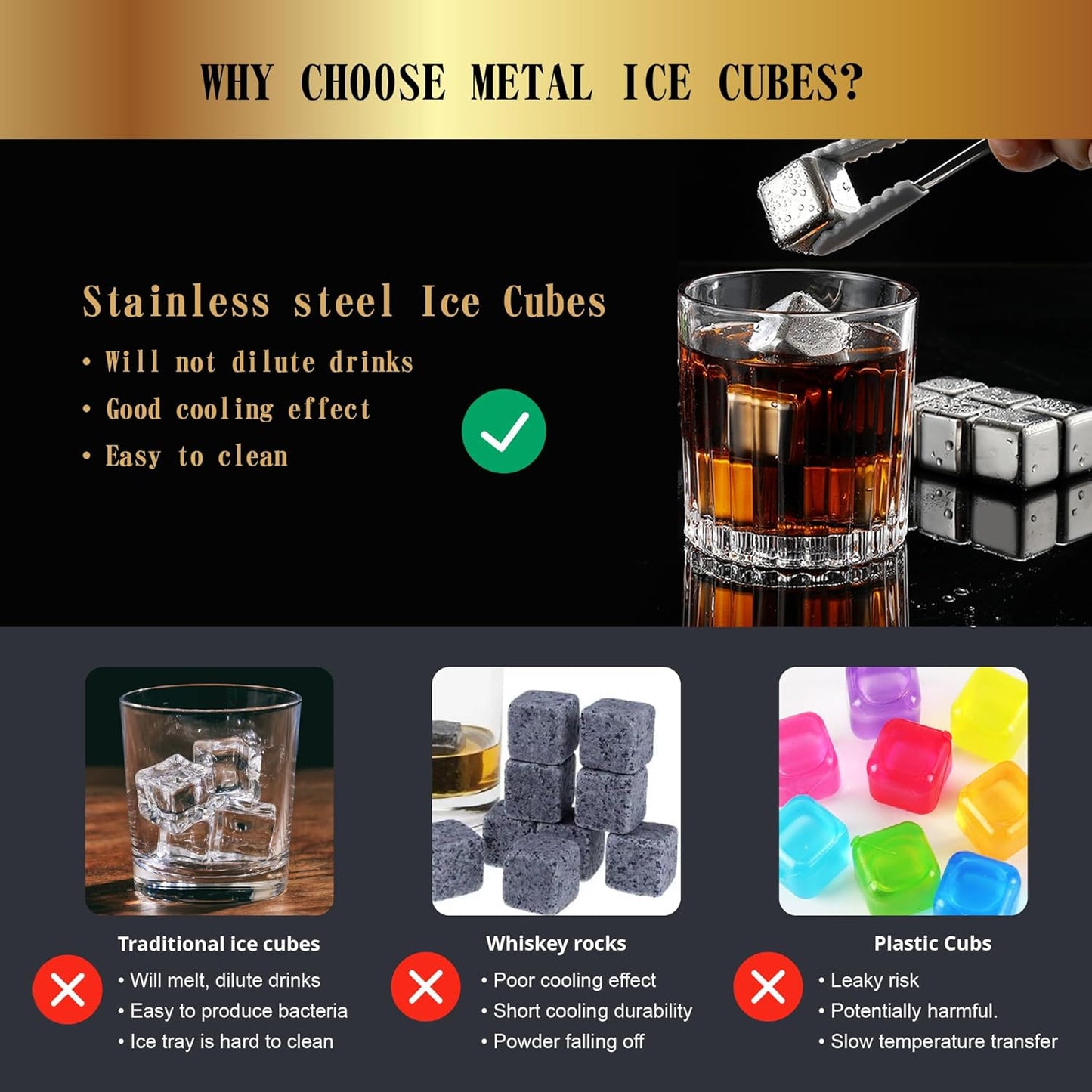 36 Pcs Stainless Steel Metal Ice Cubes Reusable - Whiskey Stones Ice Cube for Drinks, High Cooling Technology, for Whiskey and Beverage, Fathers Day Dad Christmas Gifts for Men Husband (36)