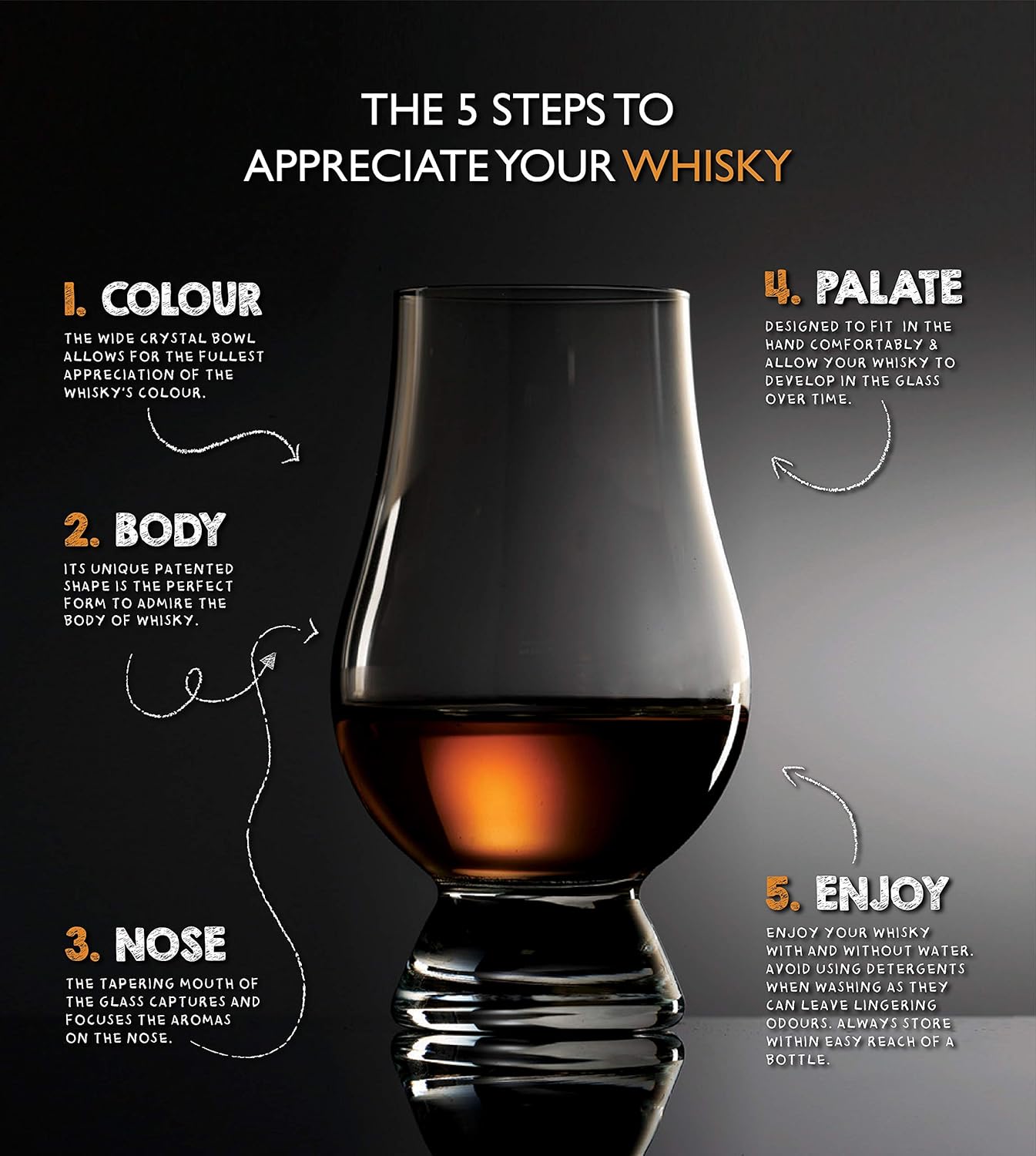 GLENCAIRN Cut Premium Whiskey Glass in Gift Carton