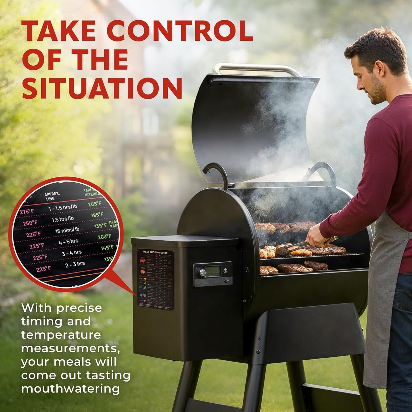 Levain & Co Meat Temperature Magnet & BBQ Smoker Guide - Pellet Smoker & Traeger Accessories - Wood, Time, & Temp - BBQ Accessories - Grilling Gifts for Men