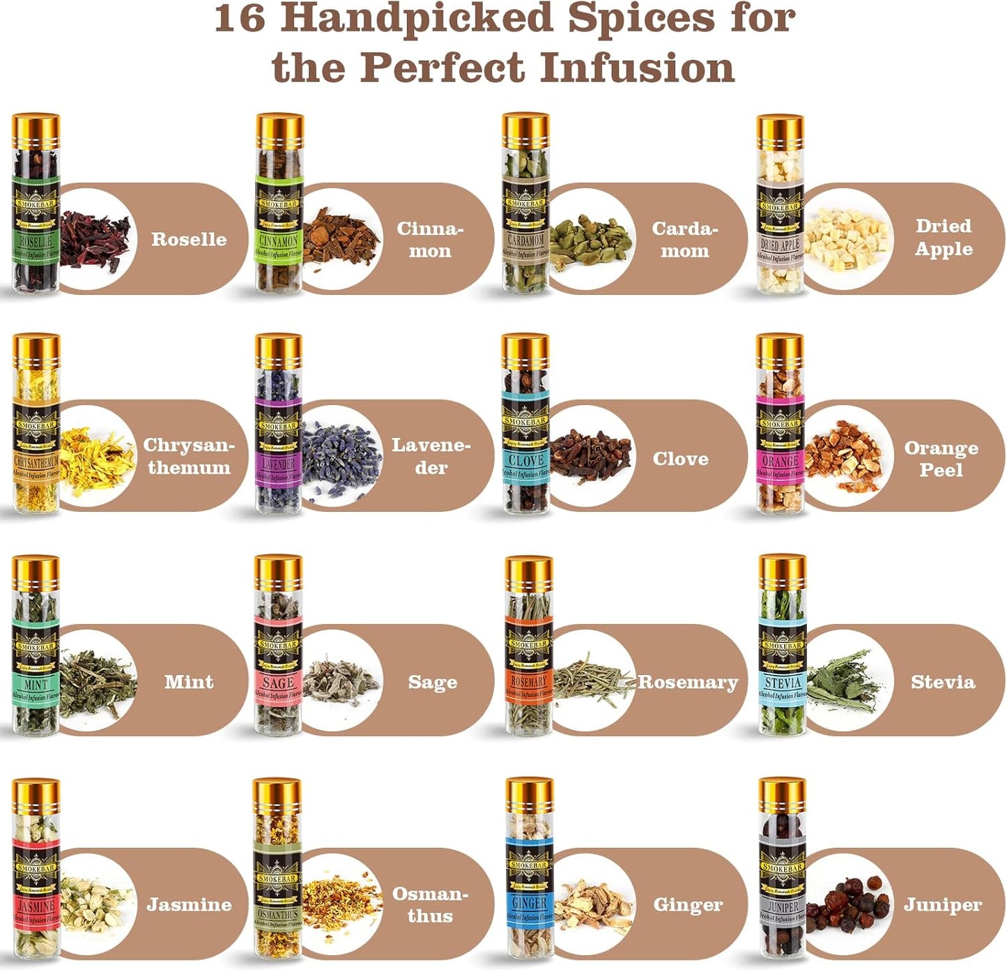 DIY Alcohol Infusion Kit, for Men – 16 Natural Spices for Whiskey, Rum, Vodka & Cocktails, Unique Gift for Birthday/Husband/Dad/Retirement