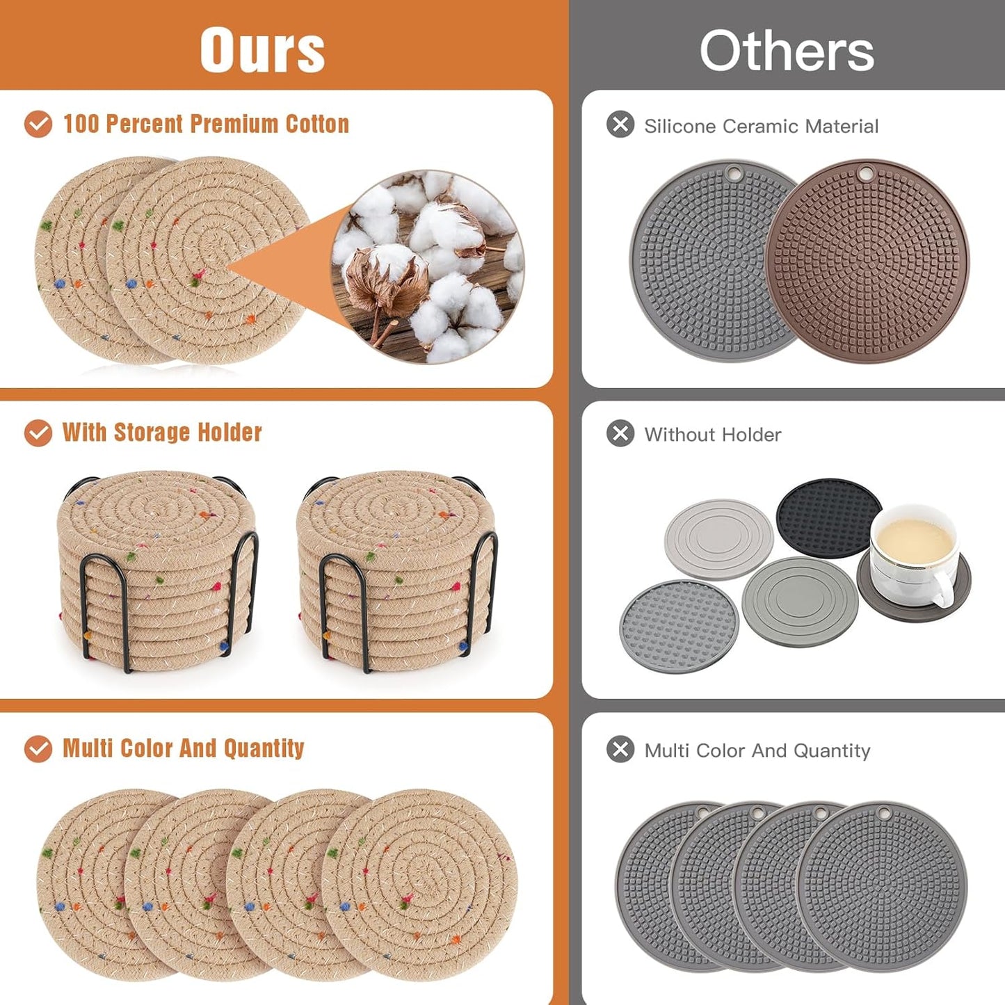8pcs Handmade Cotton Woven Coasters Set with Holder, Super Absorbent Coasters for Coffee Table Protection, Home Decor