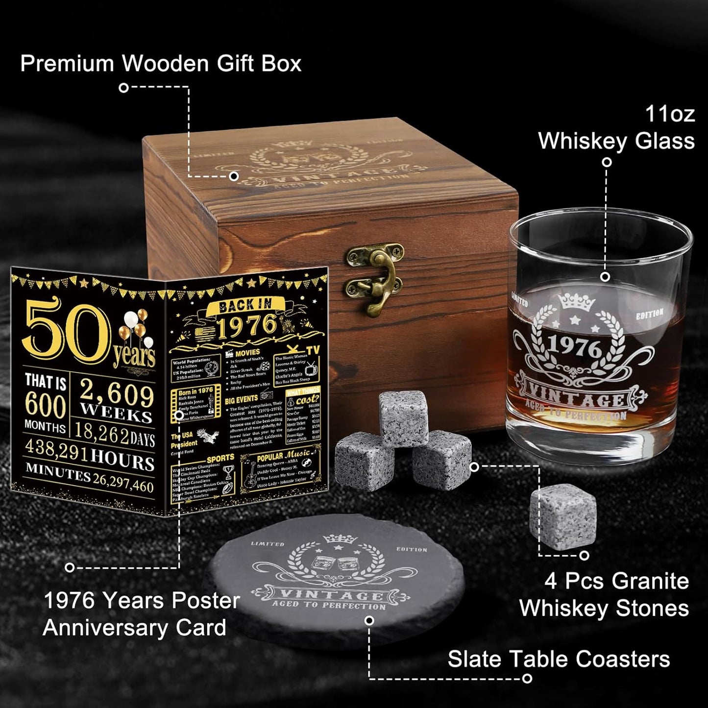 YeohJoy 50th Birthday Gifts for Men,Vintage 1976 Whiskey Glass Set,Wood Box & 1976 Poster Anniversary Card &Whiskey Coaster & Stones,Bday Gifts Ideas for Him, Dad, Husband