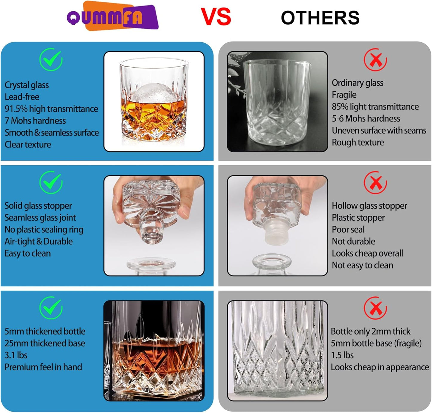 Whiskey Decanter Set for Men, 4*Crystal Whiskey Glasses(Get 4 Silicone Ice Mold Free), Lead-Free Decanter Set for Whiskey, Bourbon, Scotch, Anniversary Christmas Gifts for Dad, Husband, Whiskey Lovers