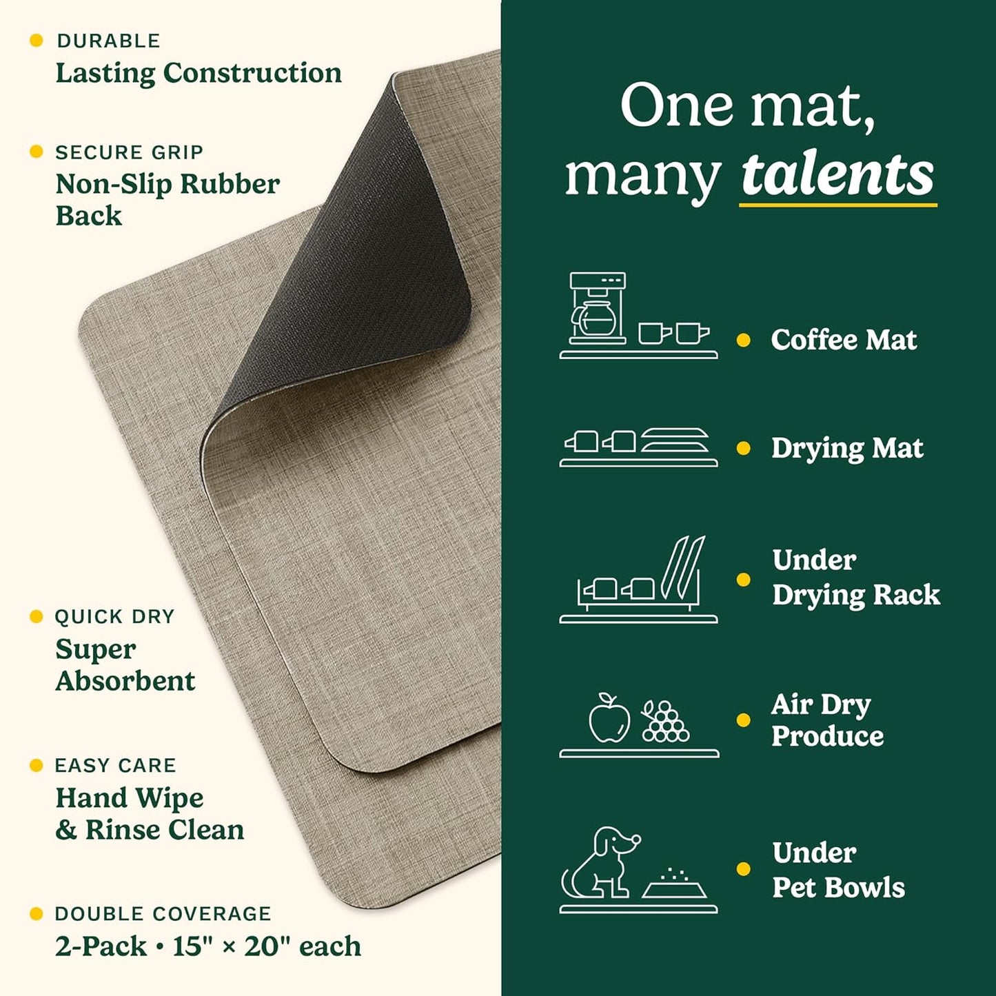 Cuisinart Coffee Mat for Countertop (2 Pack)–Quick-Dry Absorbent Coffee Bar Mat for Espresso Machines & Brew Stations, Also Use as a Dish Drying Mat on Kitchen Counter, Non-Slip, Easy Care, 15” x 20”