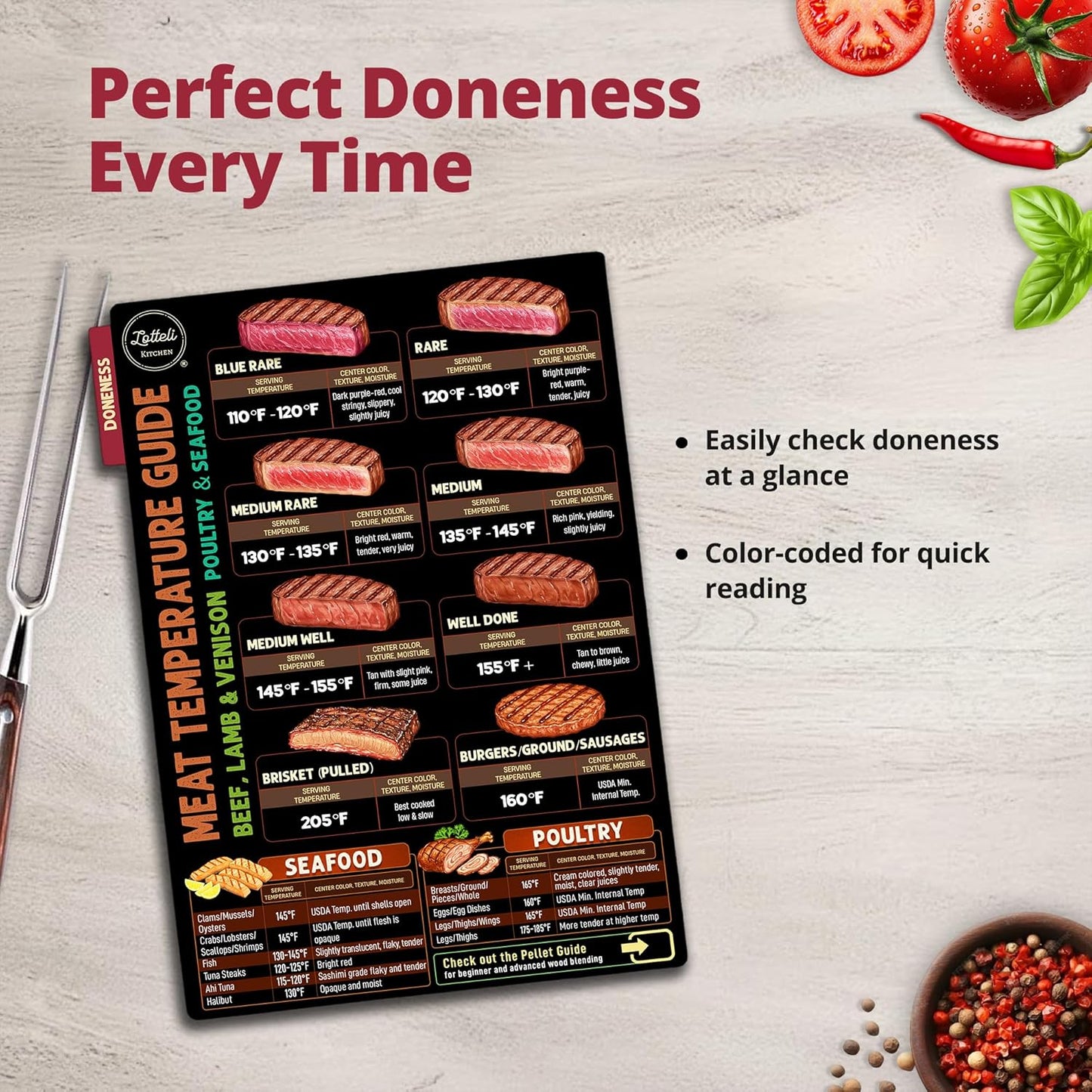Lotteli Meat Smoking Guide Magnet Set - 4-Side Meat Temperature Chart with Smoking Time, Wood Pairing & Internal Temp - BBQ Smoker Accessories for Traeger, Pit Boss, Pellet Grills - Splash-Resistant