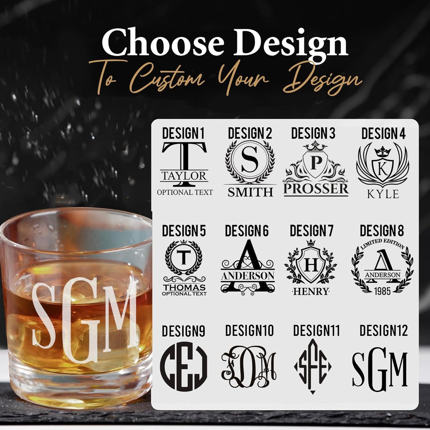 Personalized Whiskey Glass Engraved with Your Custom Text - Etched 12oz Bourbon Glass for Cocktails, Customized Gift For Men Him Husband Birthday, Your Text Here (Personalized, Old Fashioned Glass)