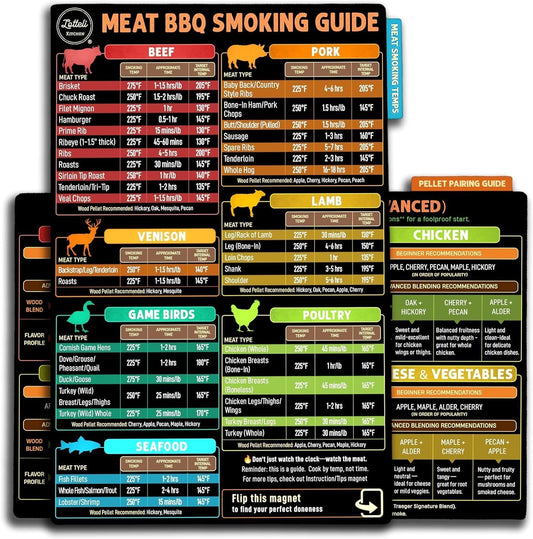 Lotteli Meat Smoking Guide Magnet Set - 4-Side Meat Temperature Chart with Smoking Time, Wood Pairing & Internal Temp - BBQ Smoker Accessories for Traeger, Pit Boss, Pellet Grills - Splash-Resistant
